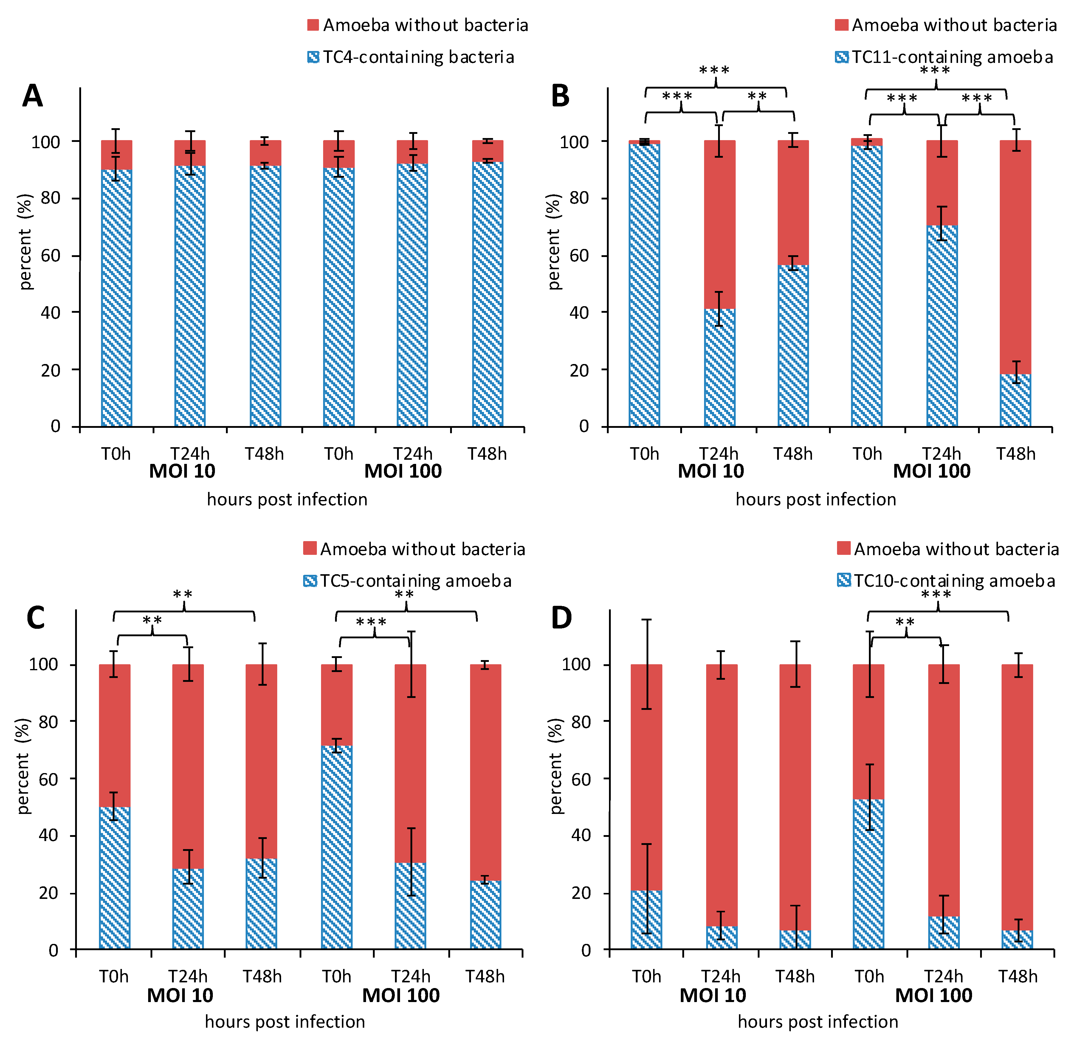 Microorganisms 08 01982 g001 Microorganisms 08 01982 g001