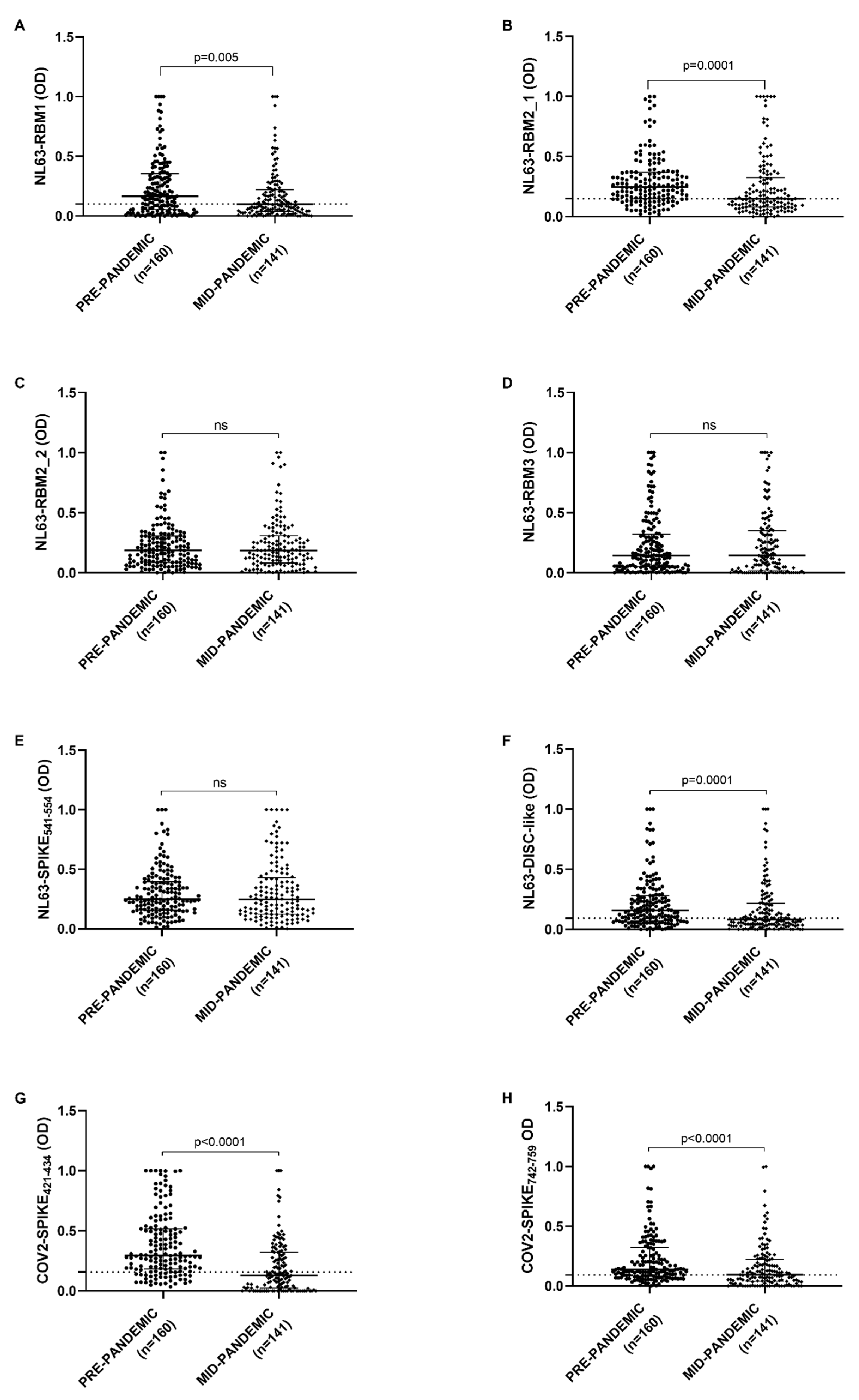 Microorganisms 08 01993 g001