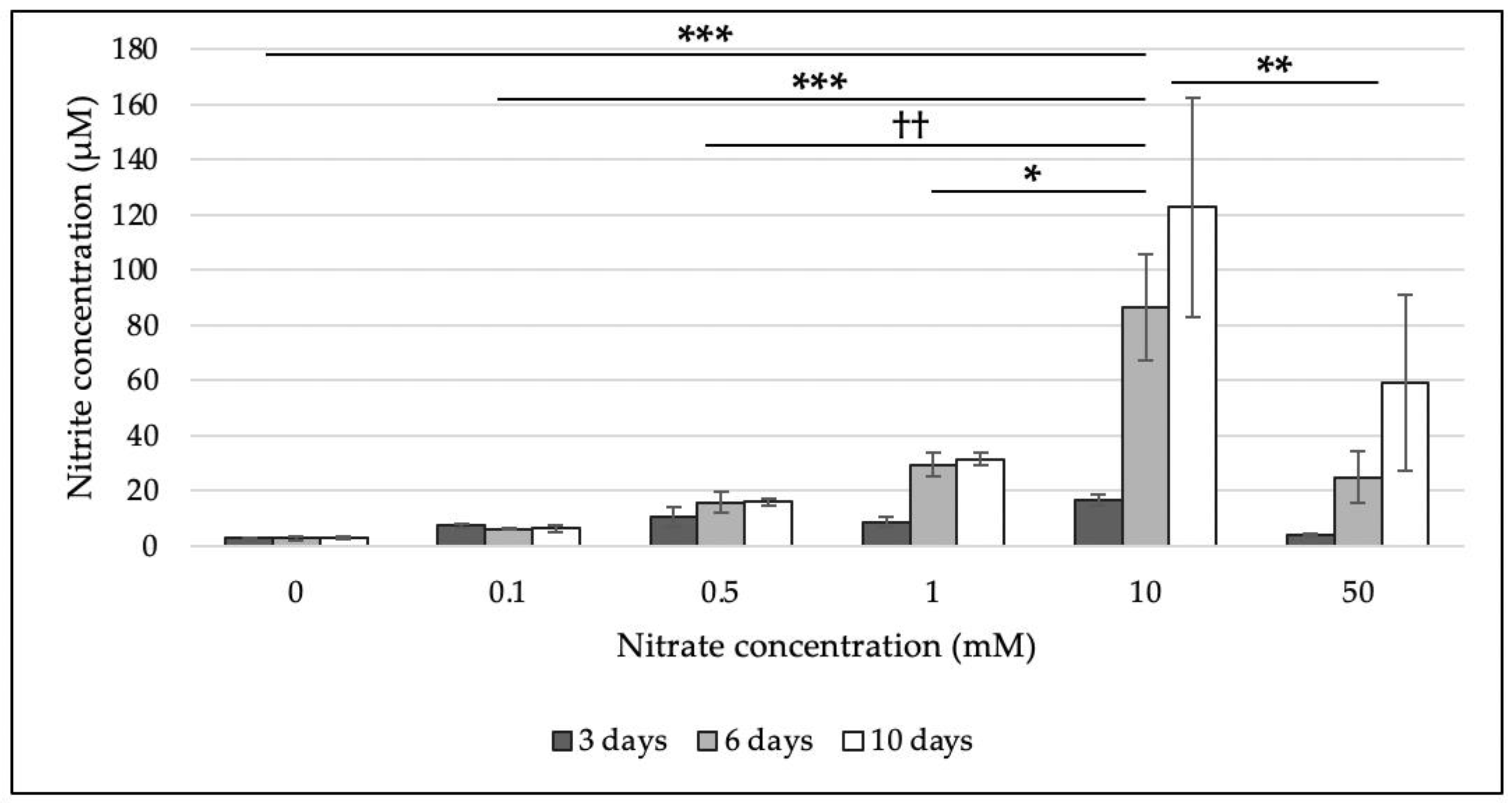 Microorganisms 08 02003 g001