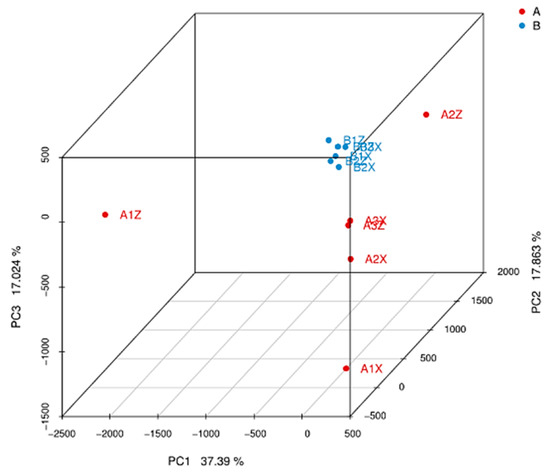 Microorganisms 08 02023 g0a1