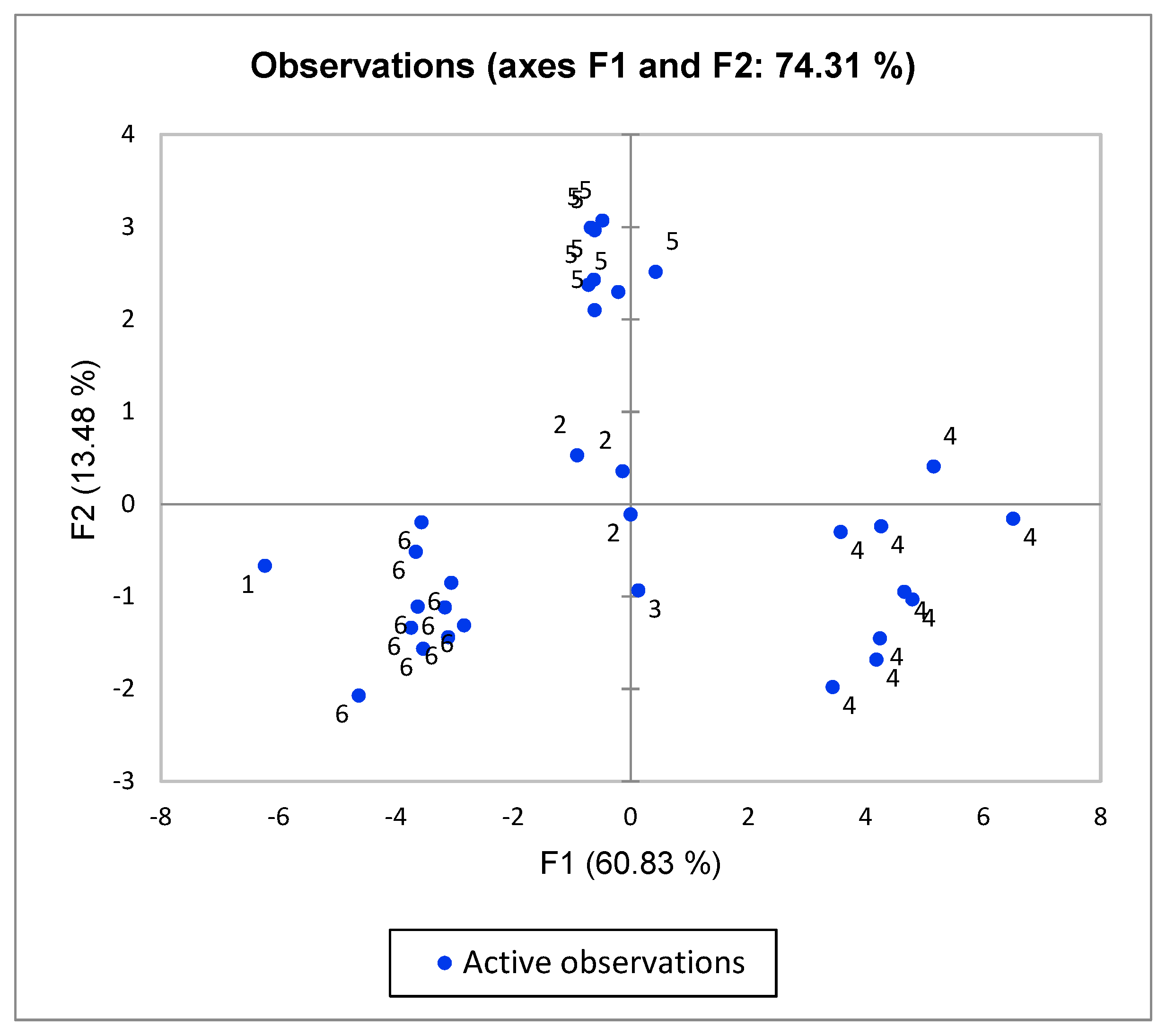 Microorganisms 08 02028 g002