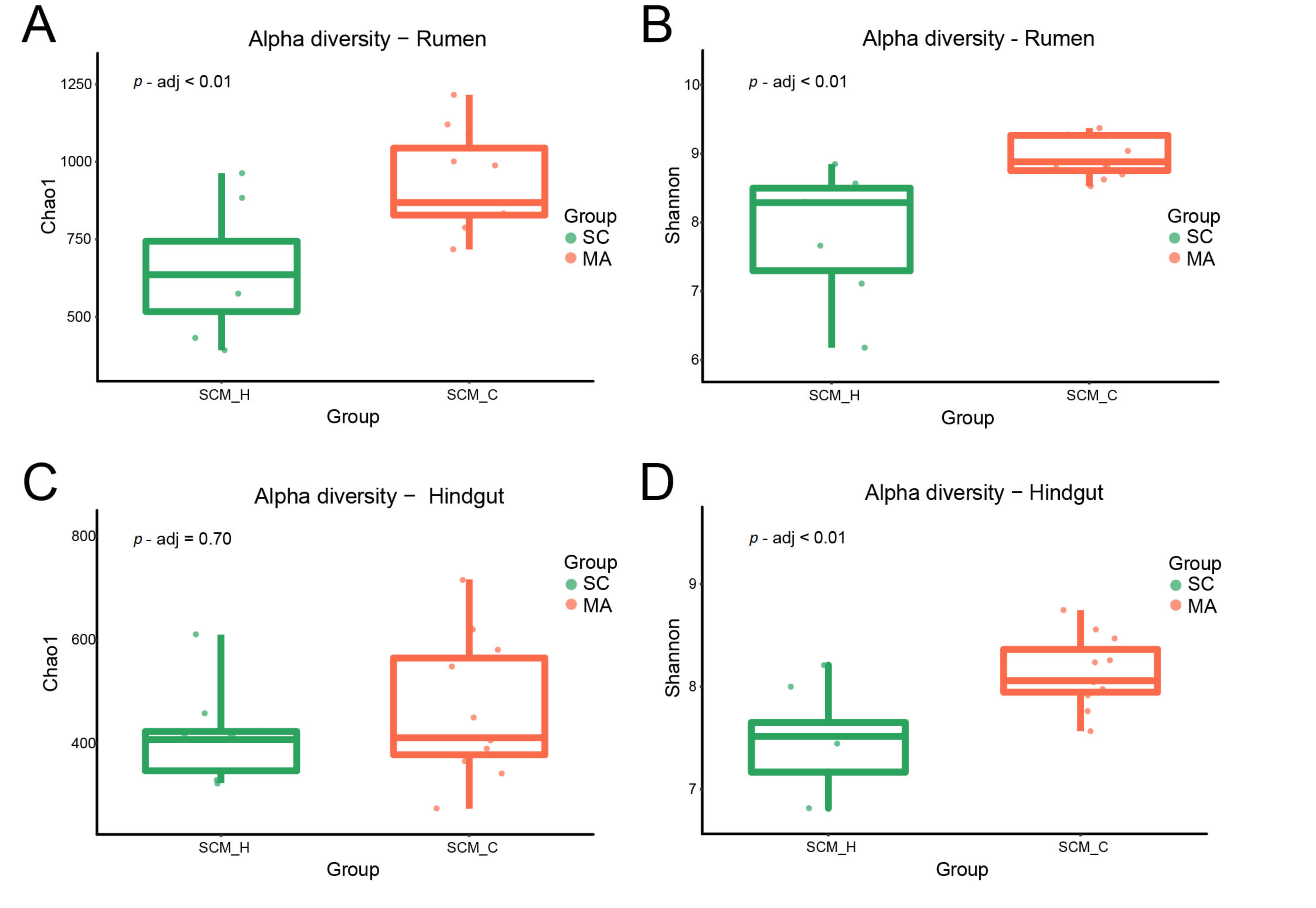 Microorganisms 08 02042 g001