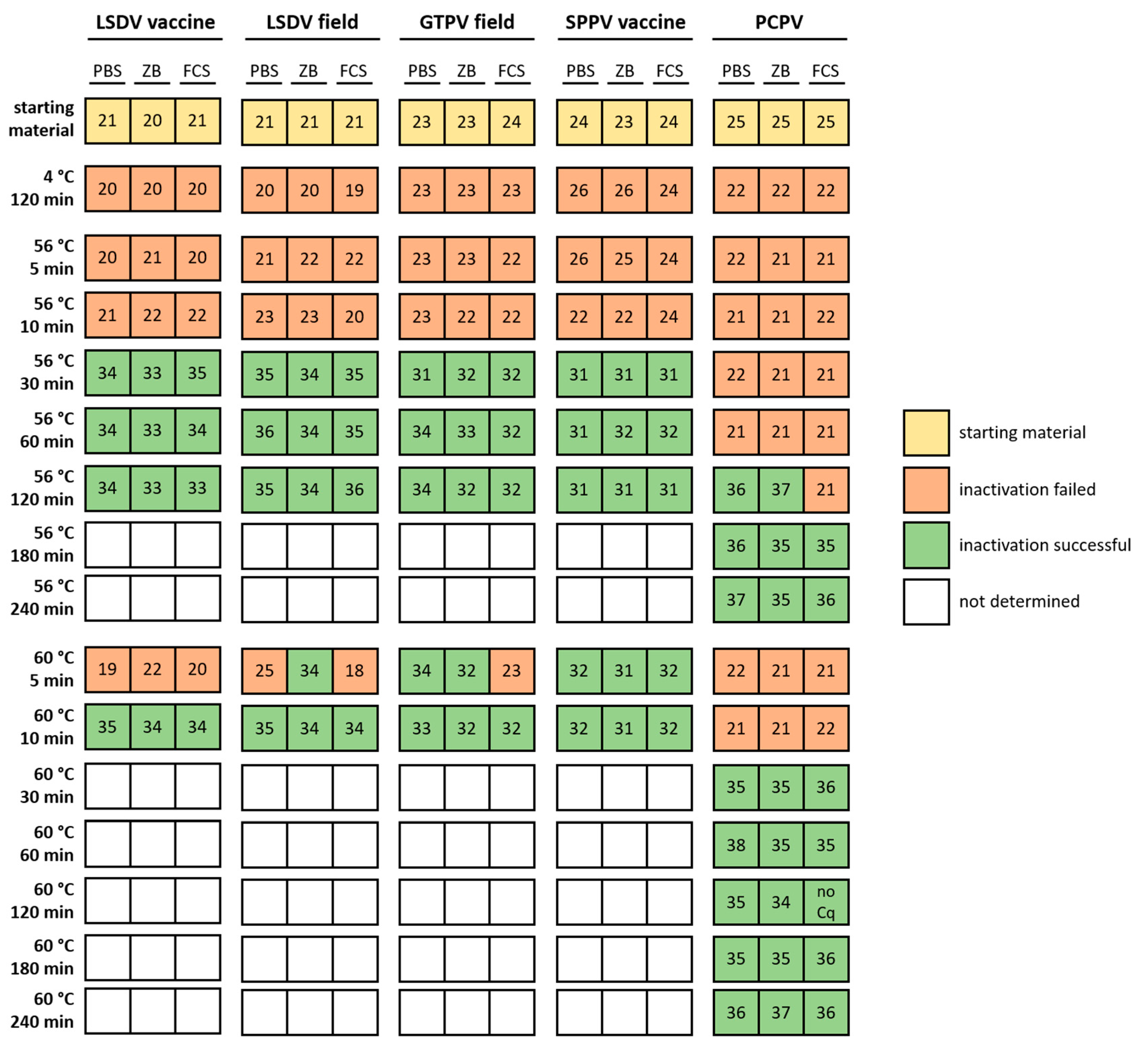 Microorganisms 08 02053 g001
