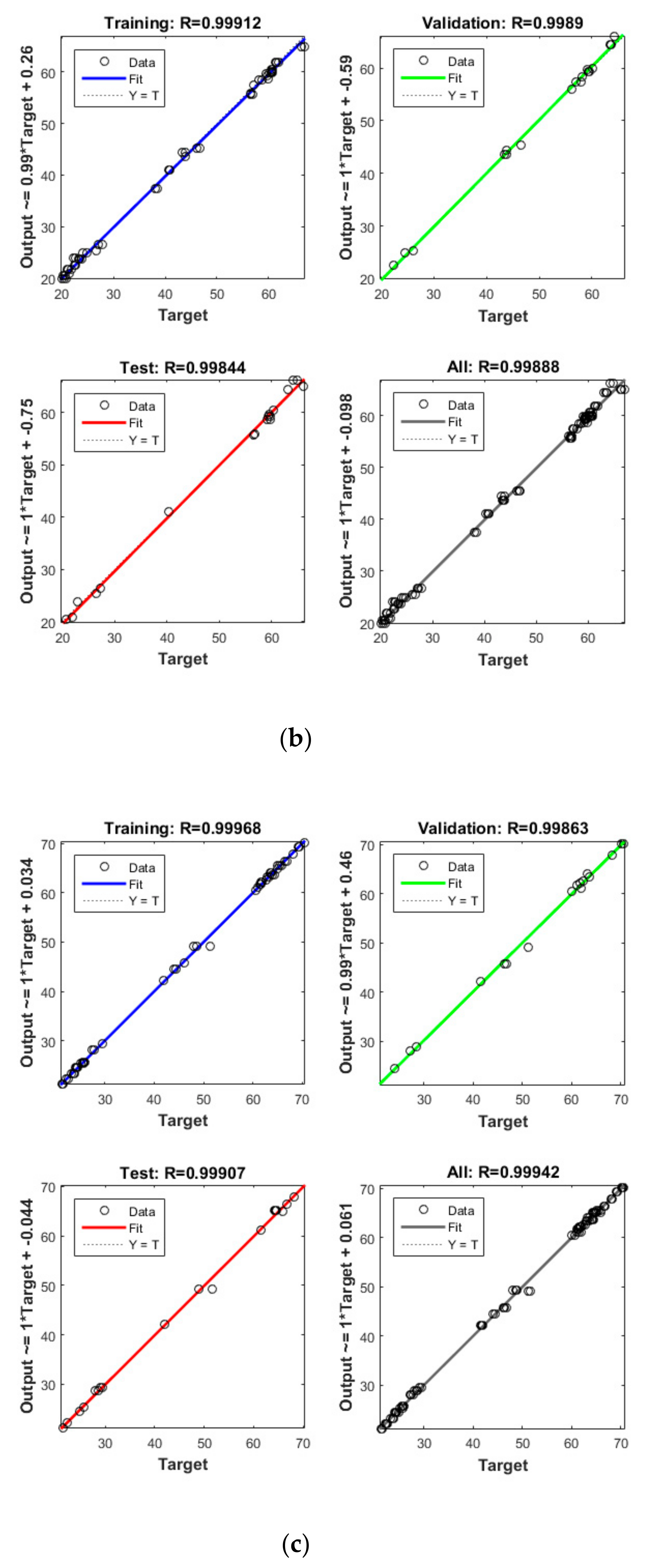 Microorganisms 09 00004 g005b