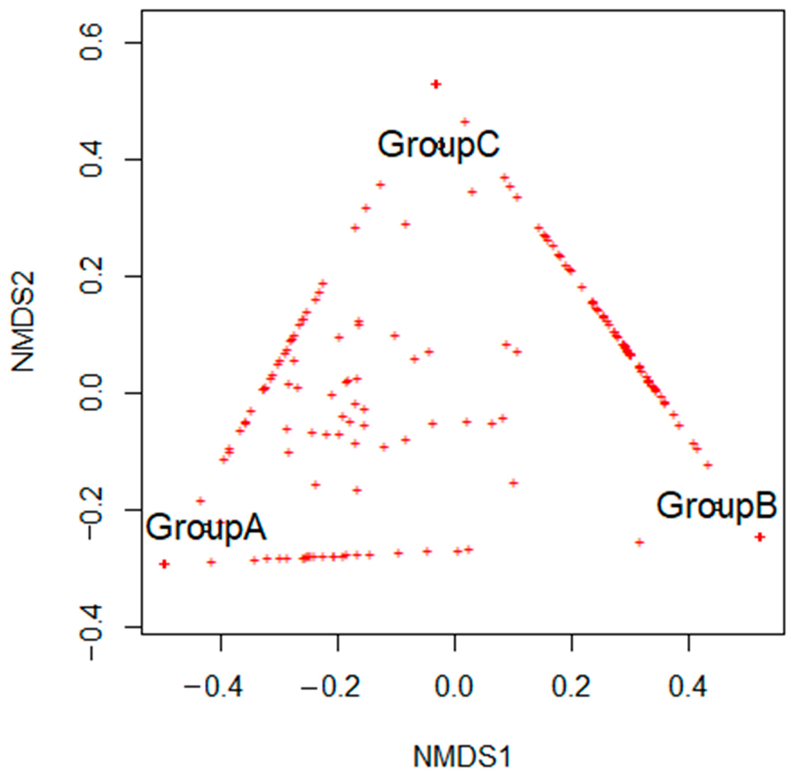 Microorganisms 09 00006 g004