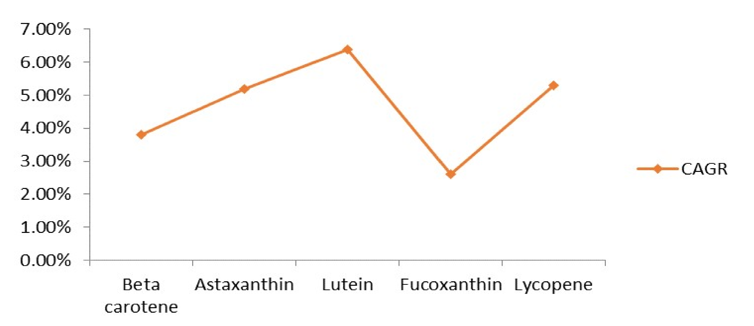 Microorganisms 09 00011 g003