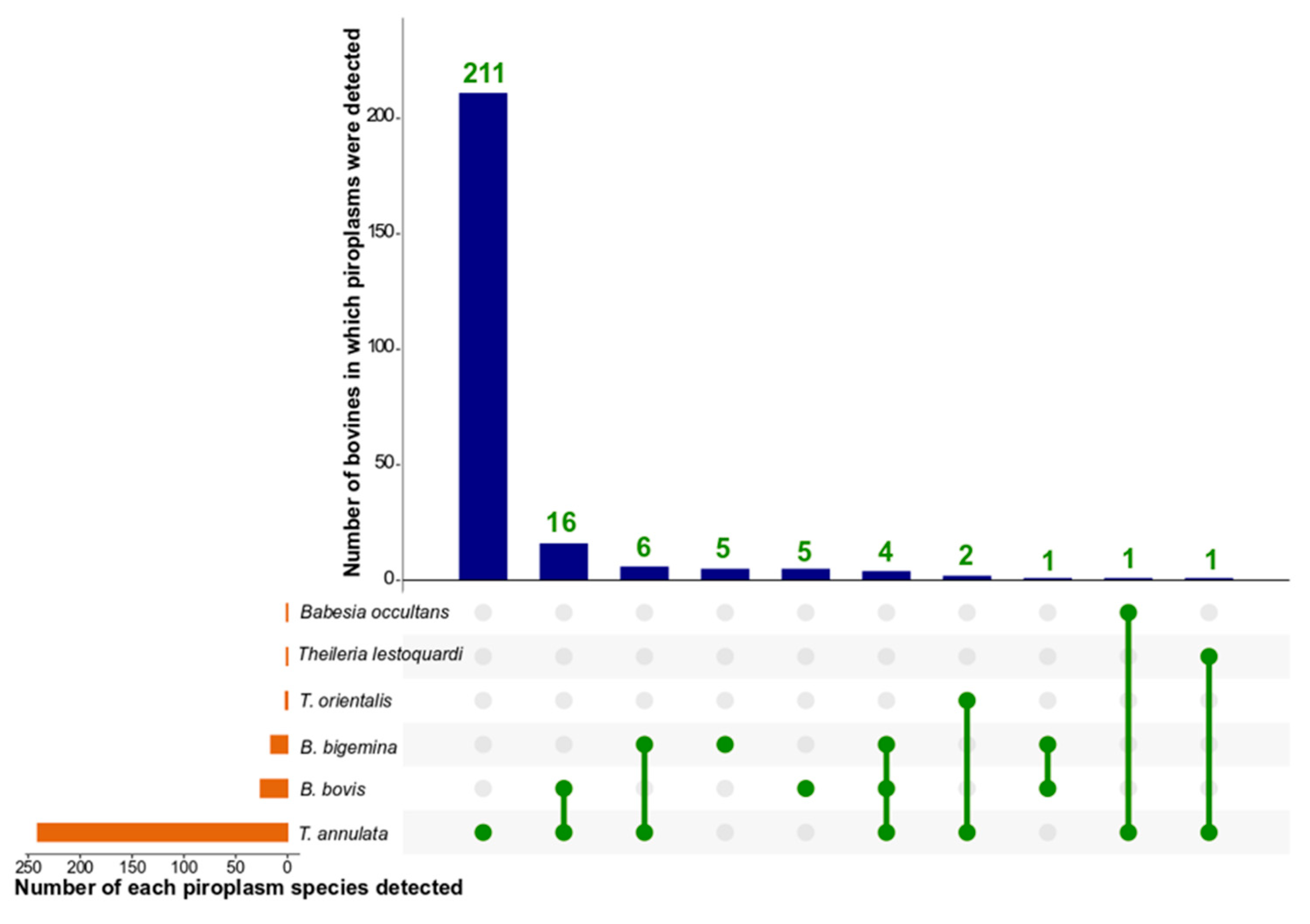 Microorganisms 09 00021 g004