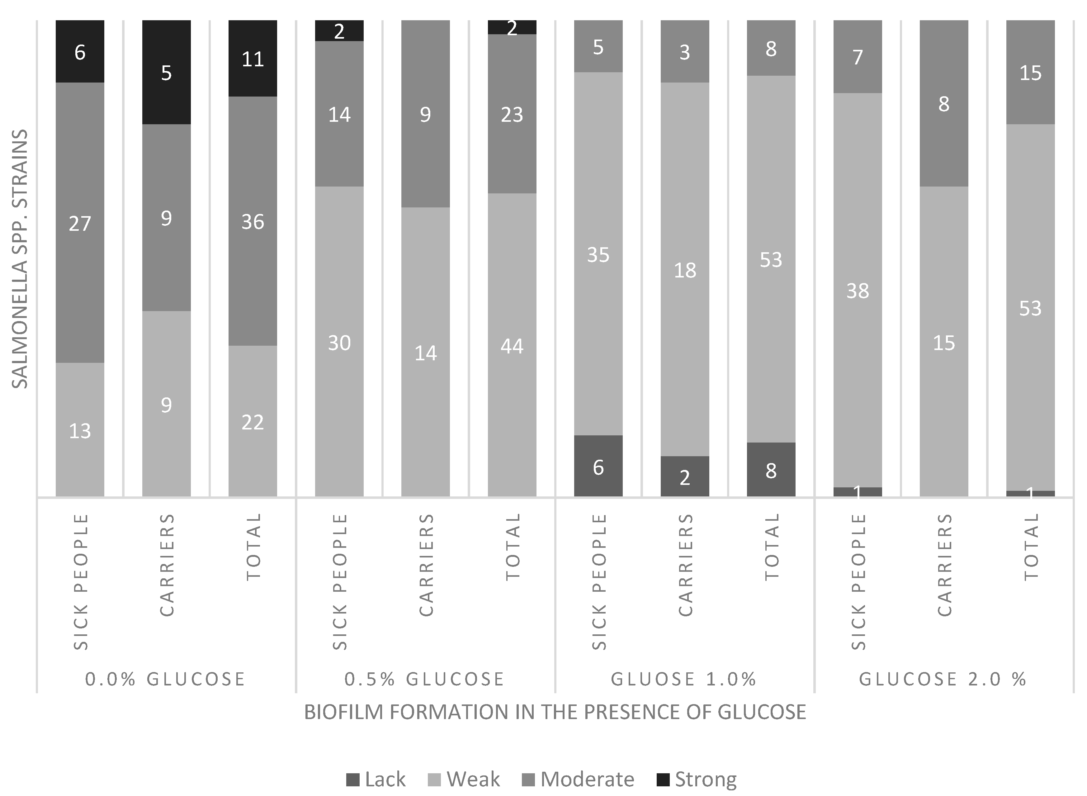 Microorganisms 09 00043 g001