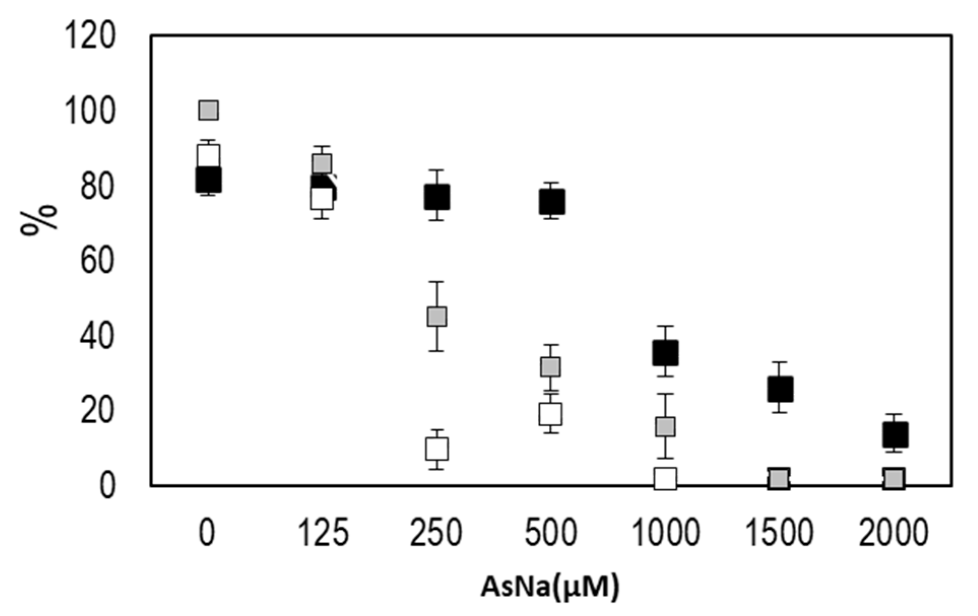 Microorganisms 09 00045 g002