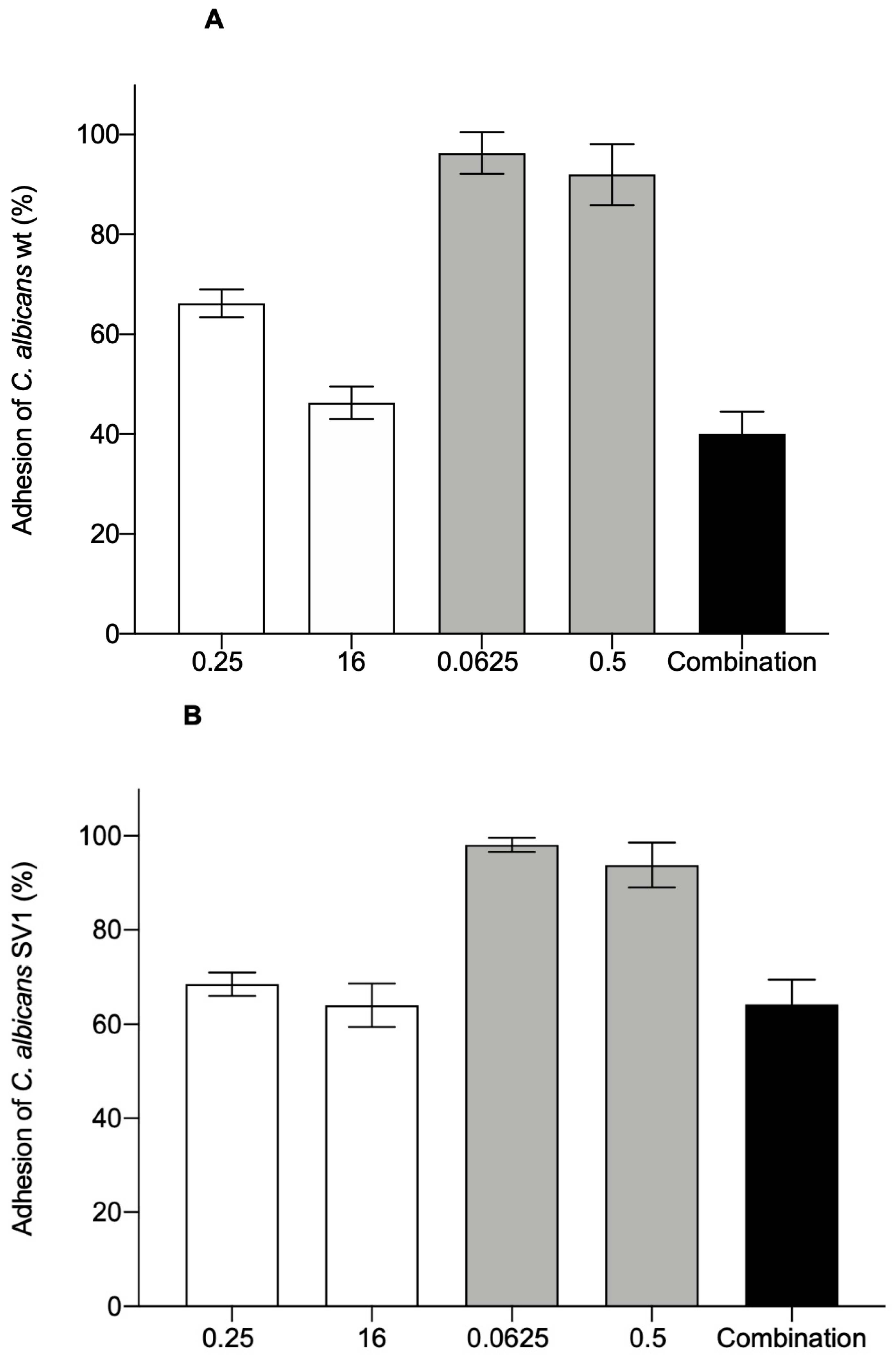 Microorganisms 09 00048 g001 Microorganisms 09 00048 g001