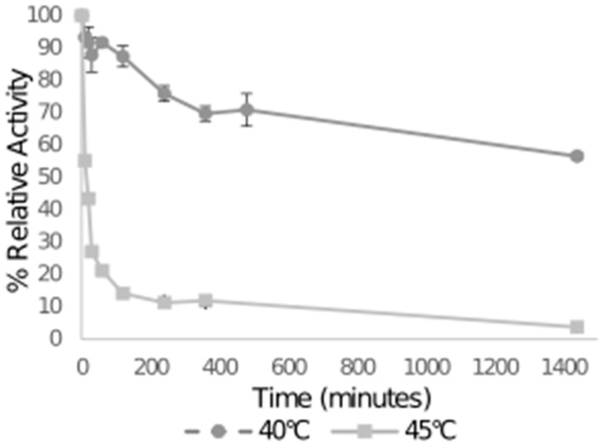 Microorganisms 09 00055 g004