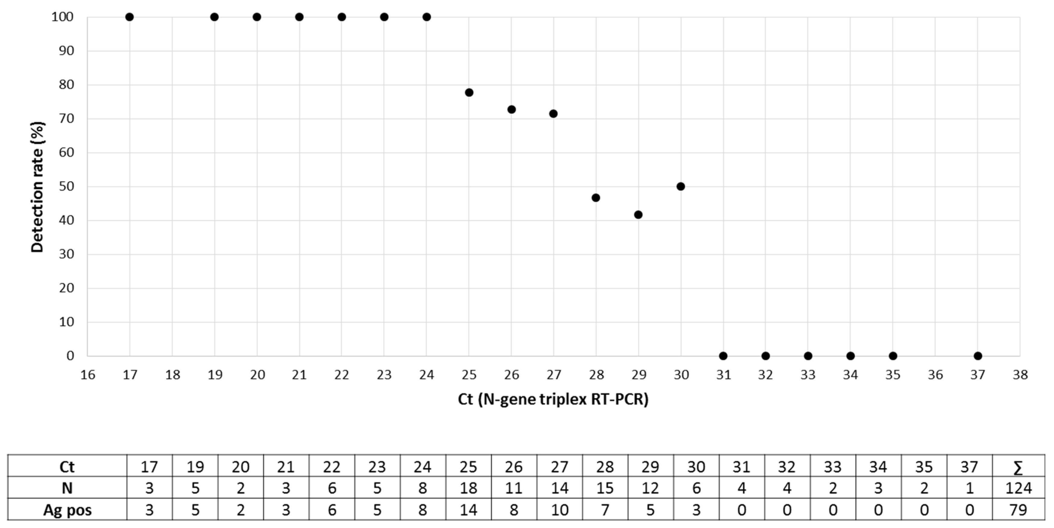 Microorganisms 09 00058 g001