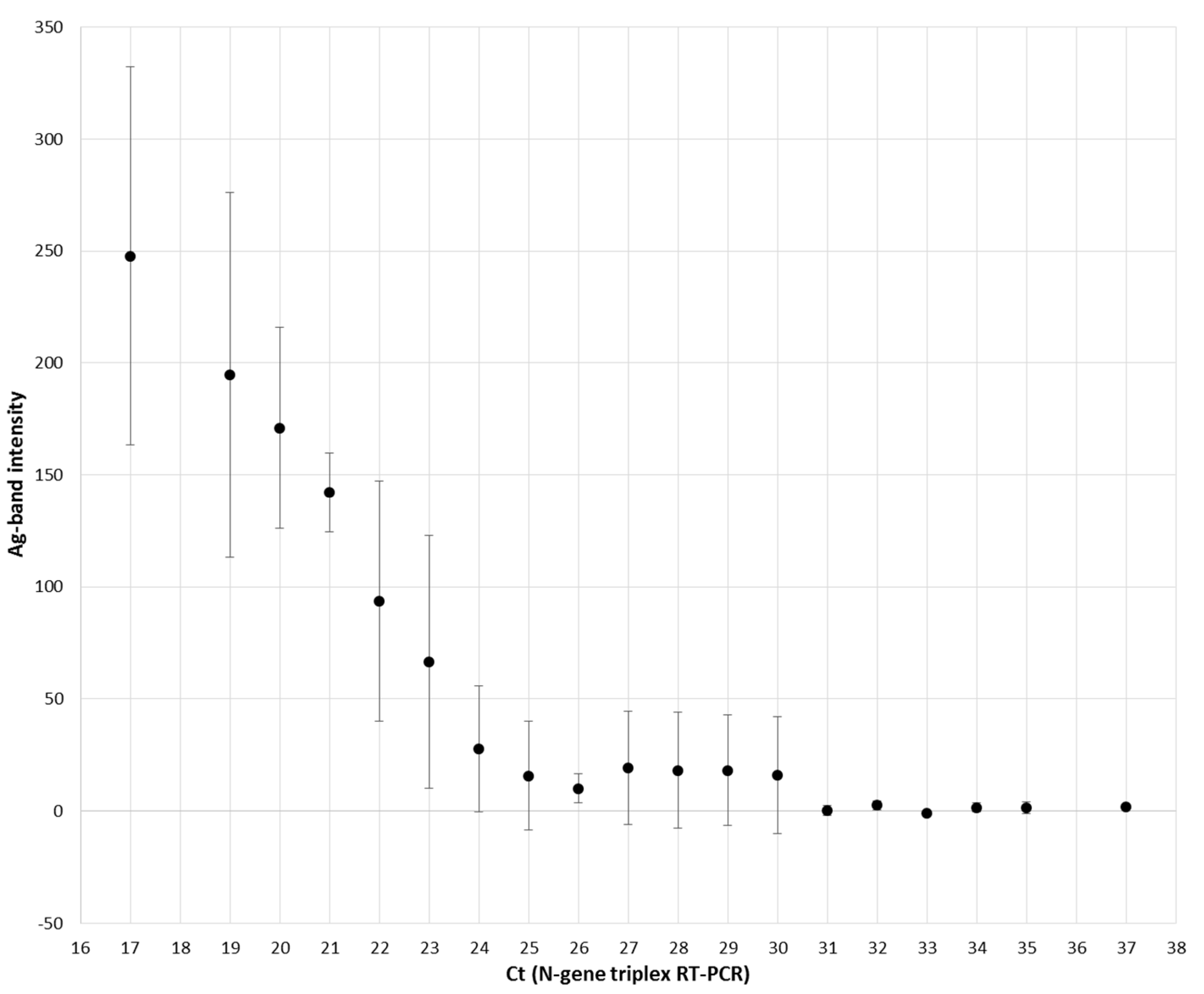 Microorganisms 09 00058 g002