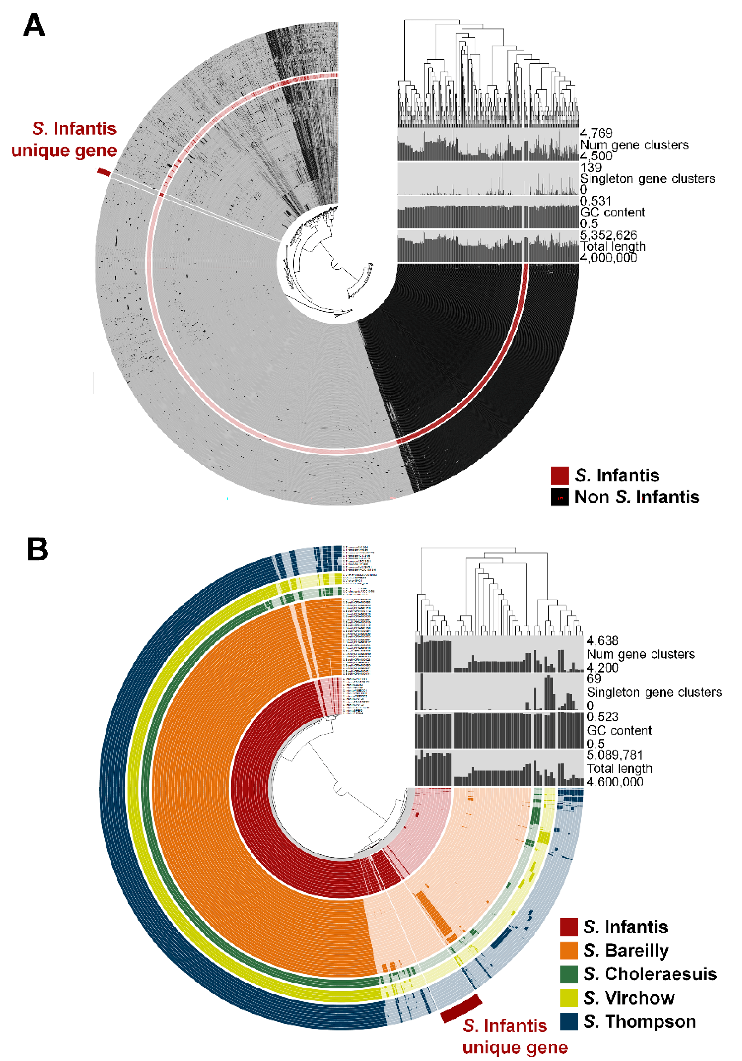 Microorganisms 09 00067 g001 Microorganisms 09 00067 g001