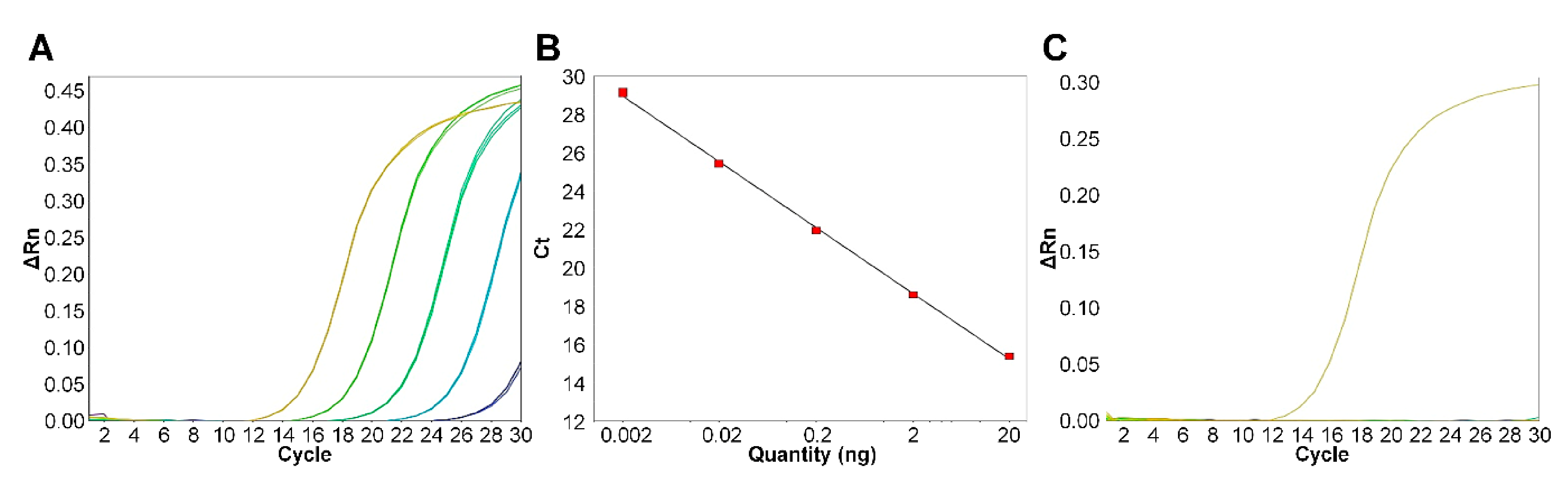 Microorganisms 09 00067 g005 Microorganisms 09 00067 g005