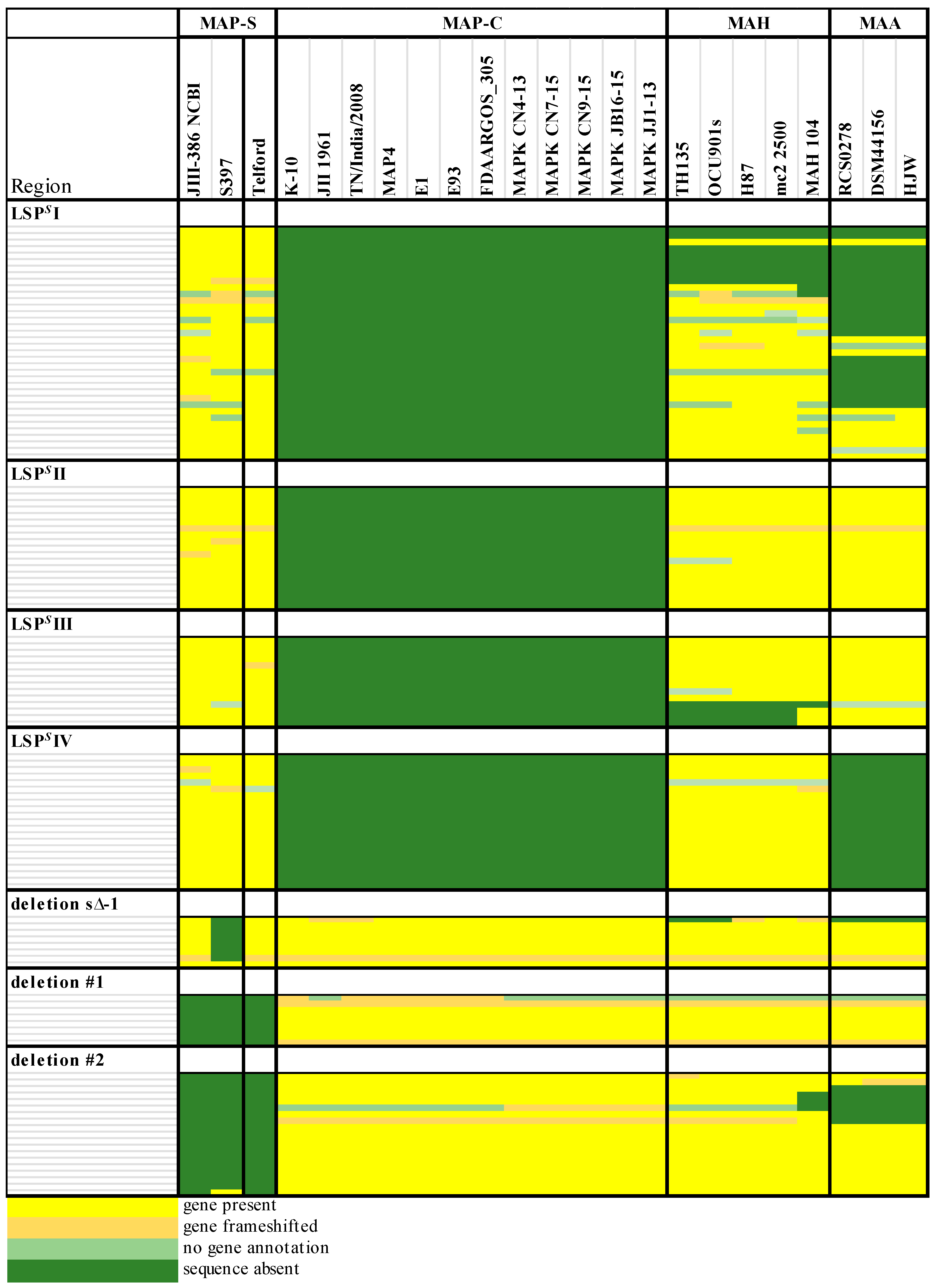 Microorganisms 09 00070 g008