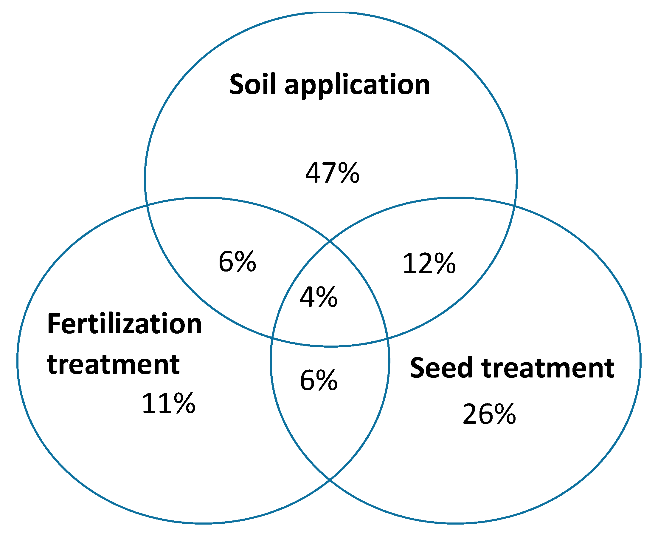Microorganisms 09 00081 g002 Microorganisms 09 00081 g002