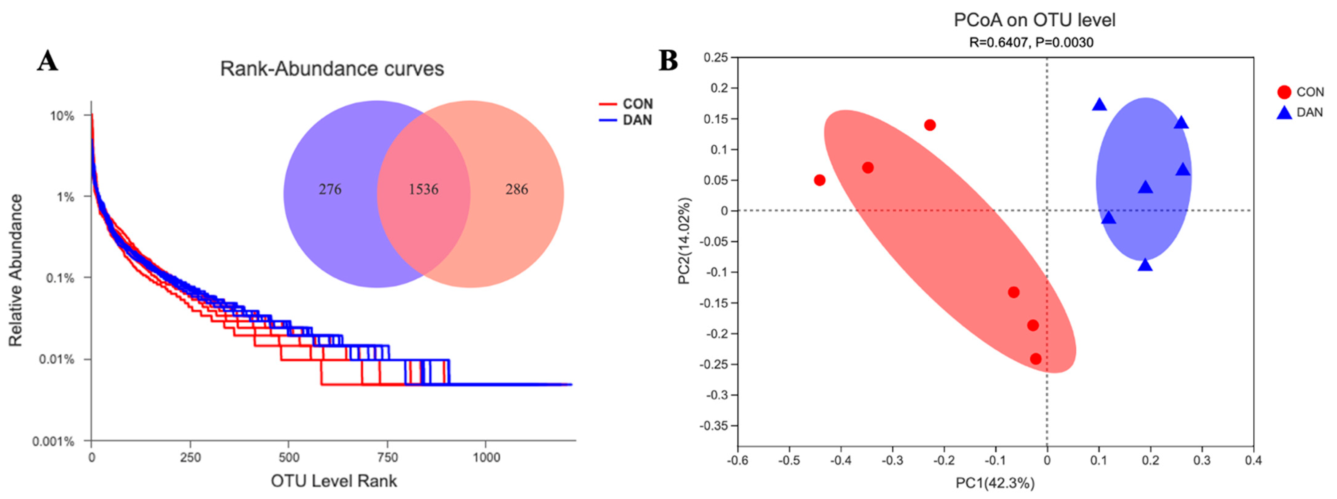 Microorganisms 09 00083 g001