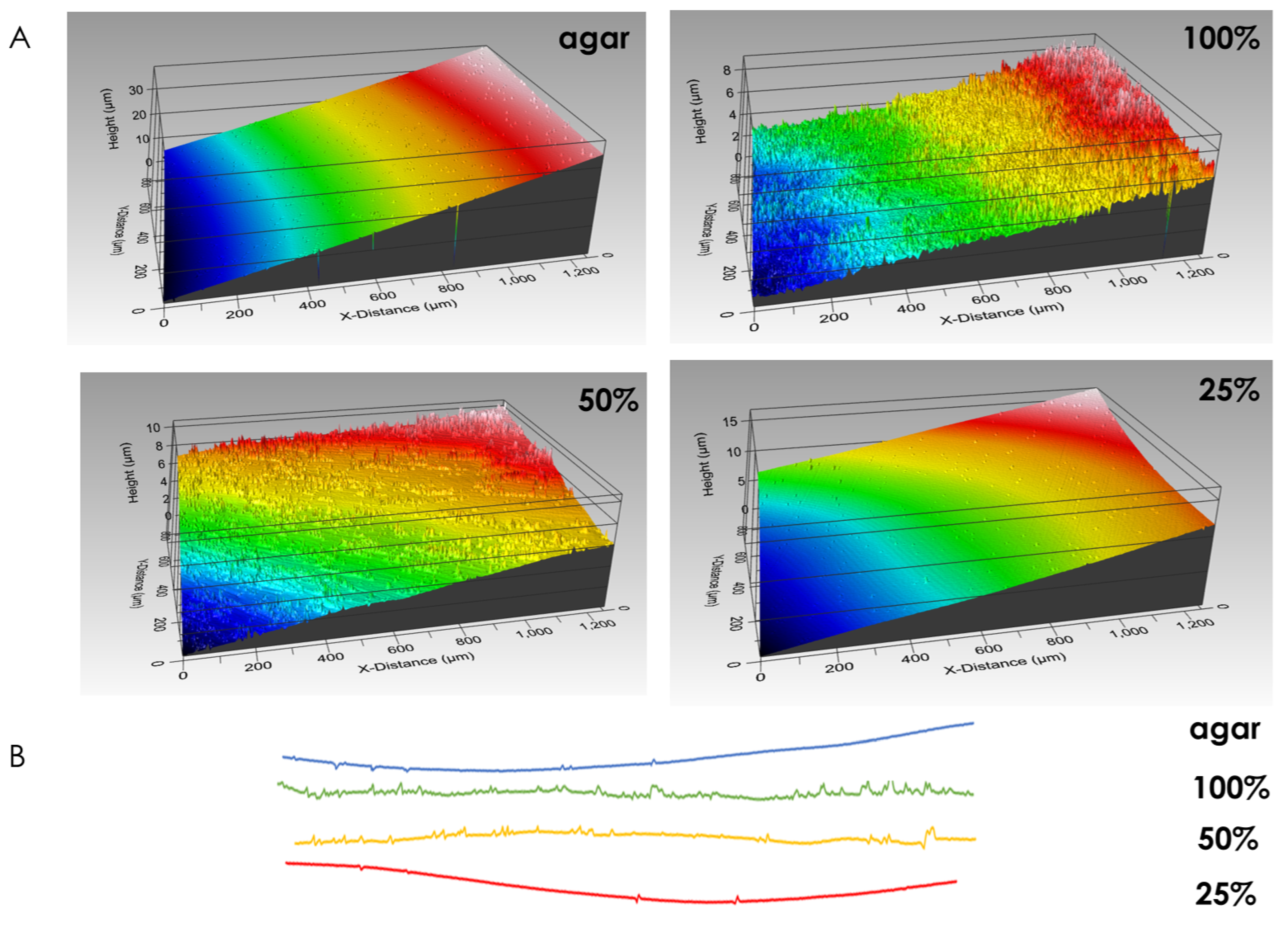 Microorganisms 09 00084 g005