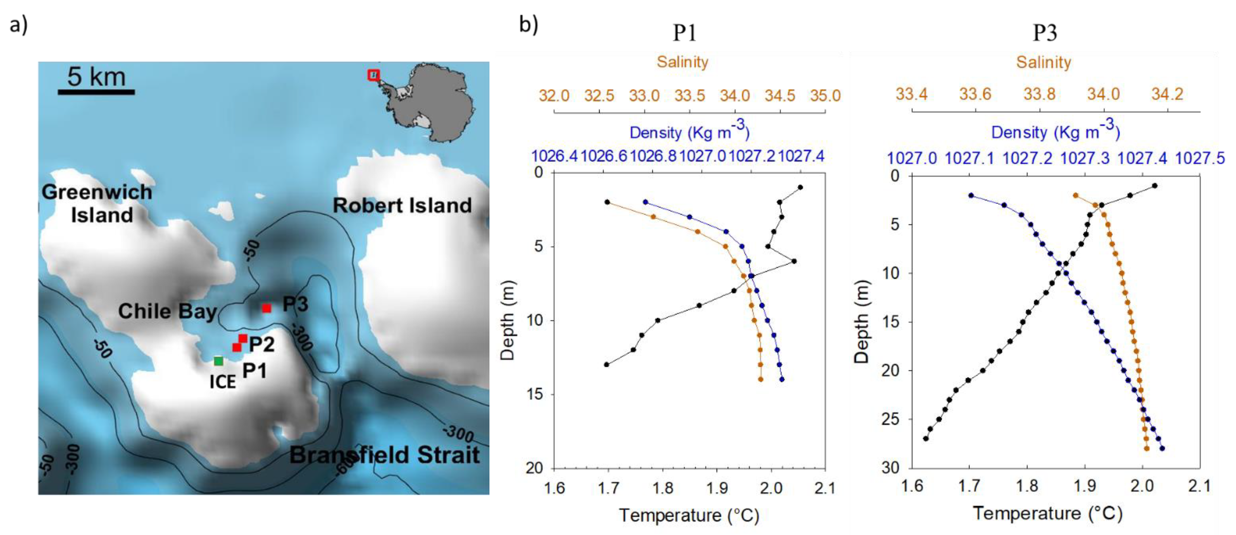 Microorganisms 09 00088 g001 Microorganisms 09 00088 g001