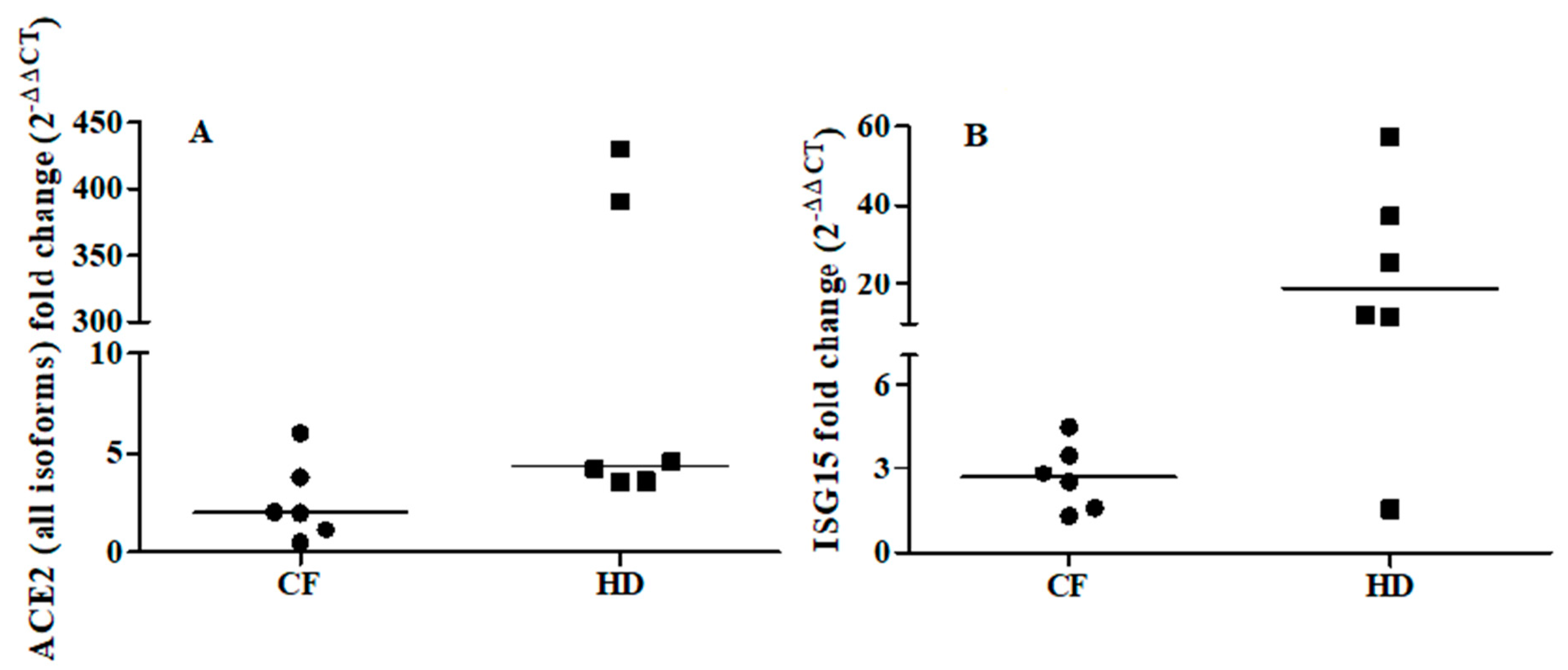 Microorganisms 09 00093 g001