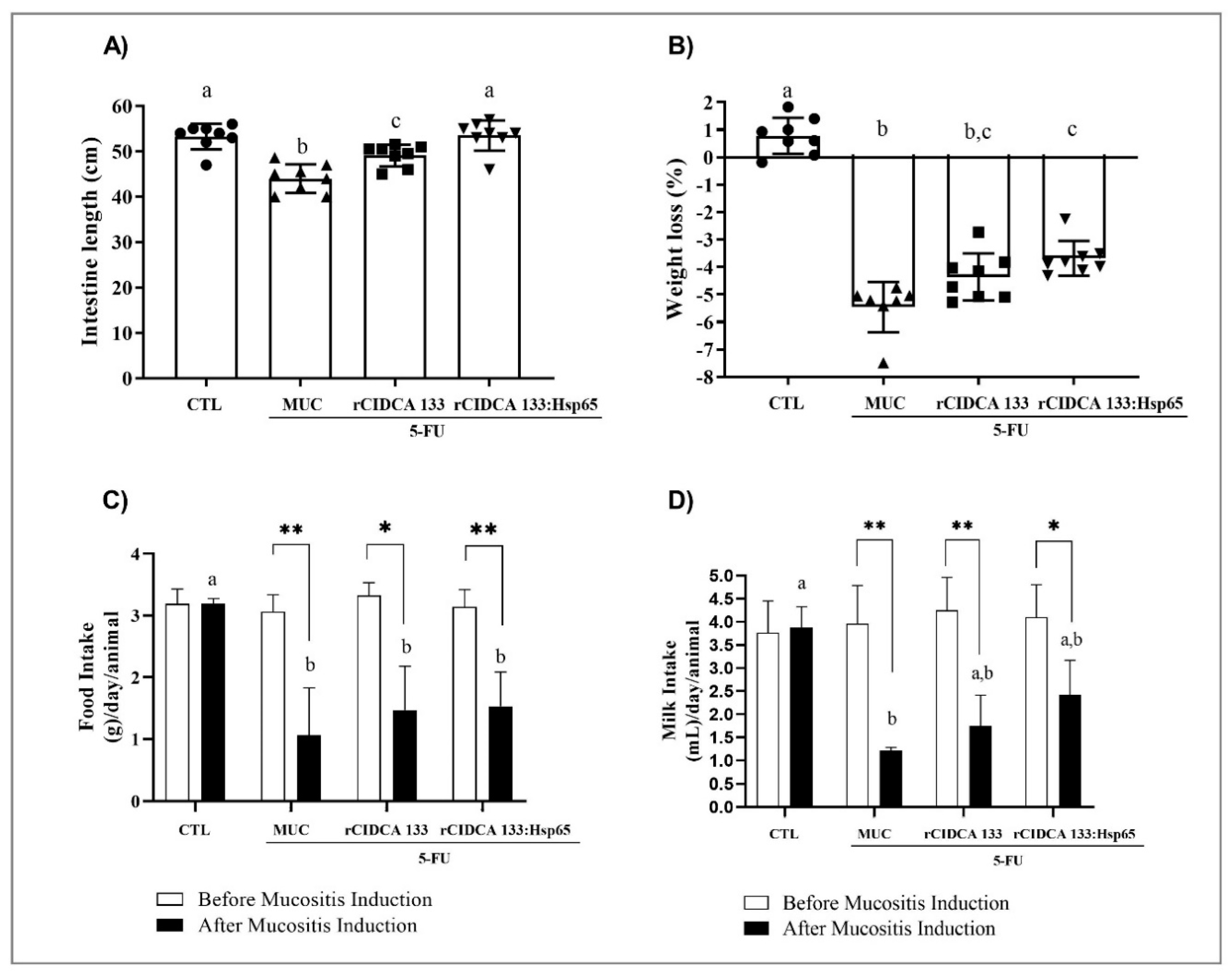 Microorganisms 09 00107 g002