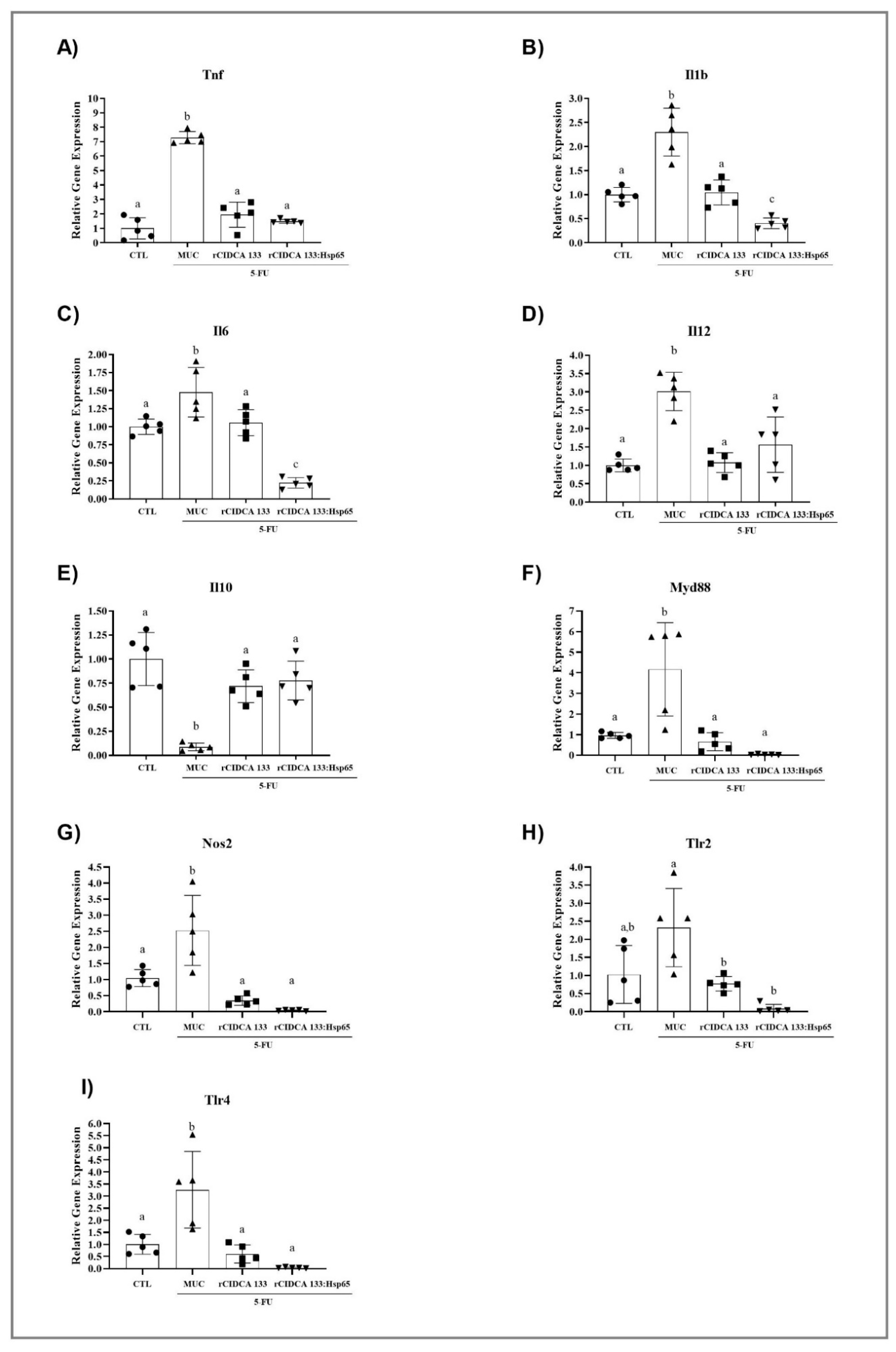 Microorganisms 09 00107 g007
