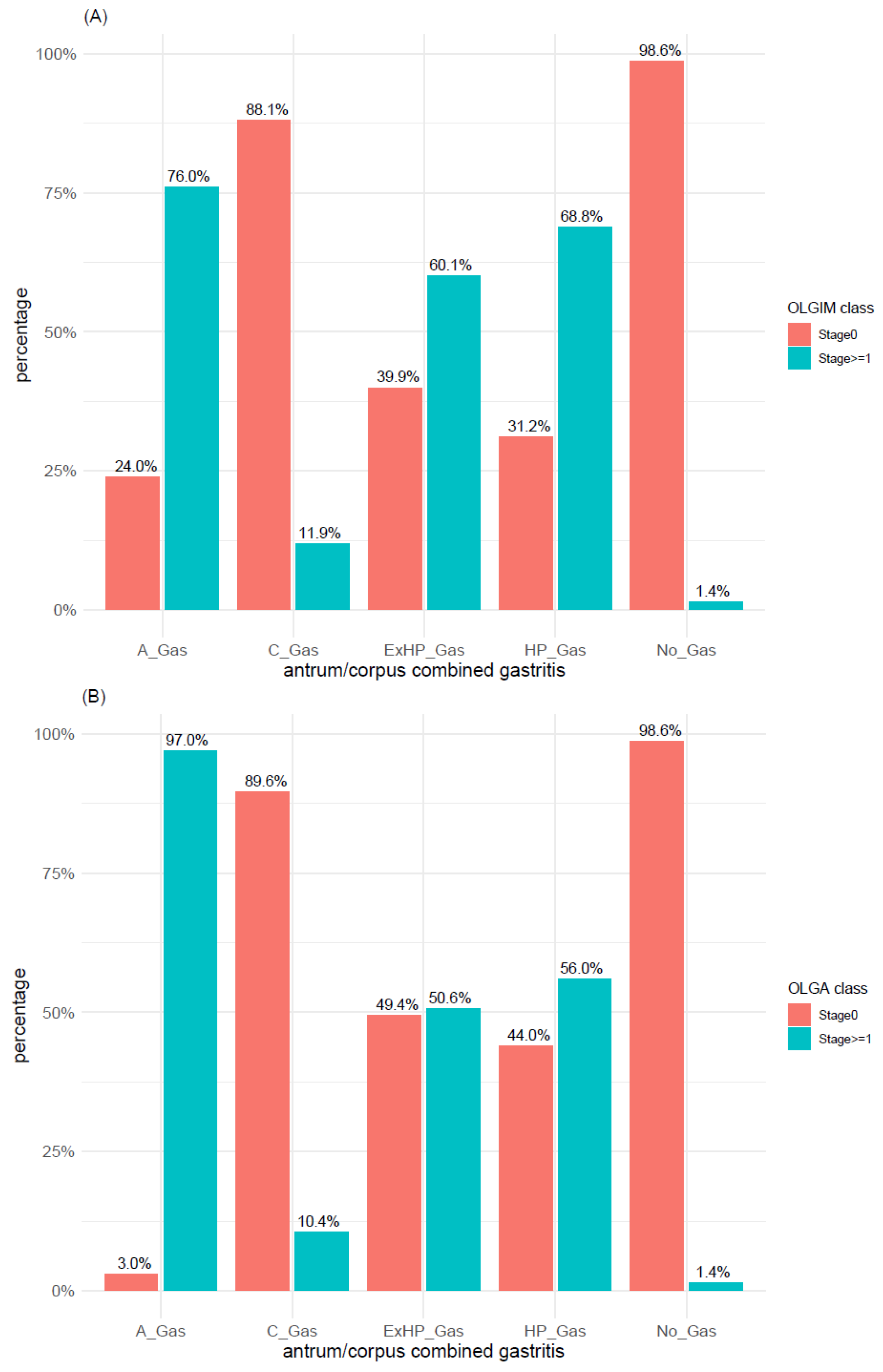 Microorganisms 09 00108 g007 Microorganisms 09 00108 g007