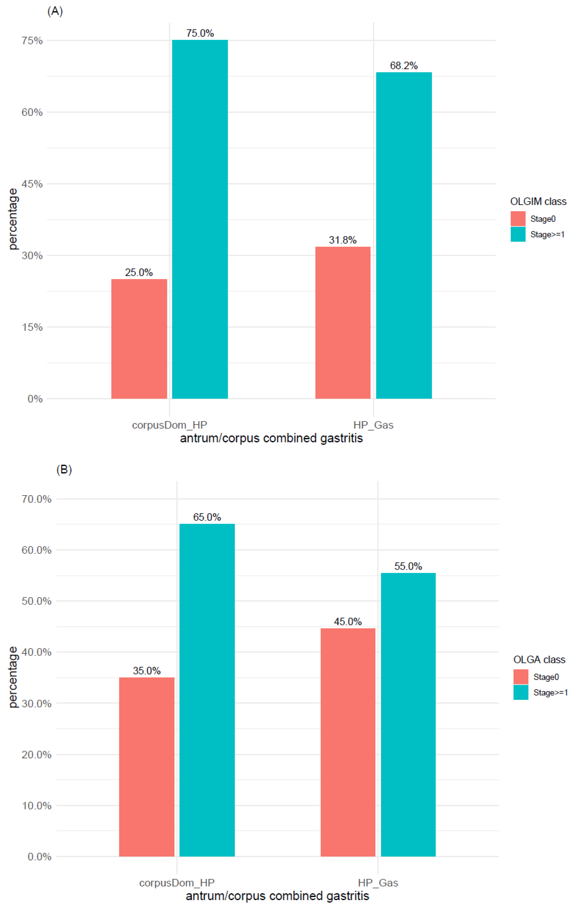 Microorganisms 09 00108 g009 Microorganisms 09 00108 g009