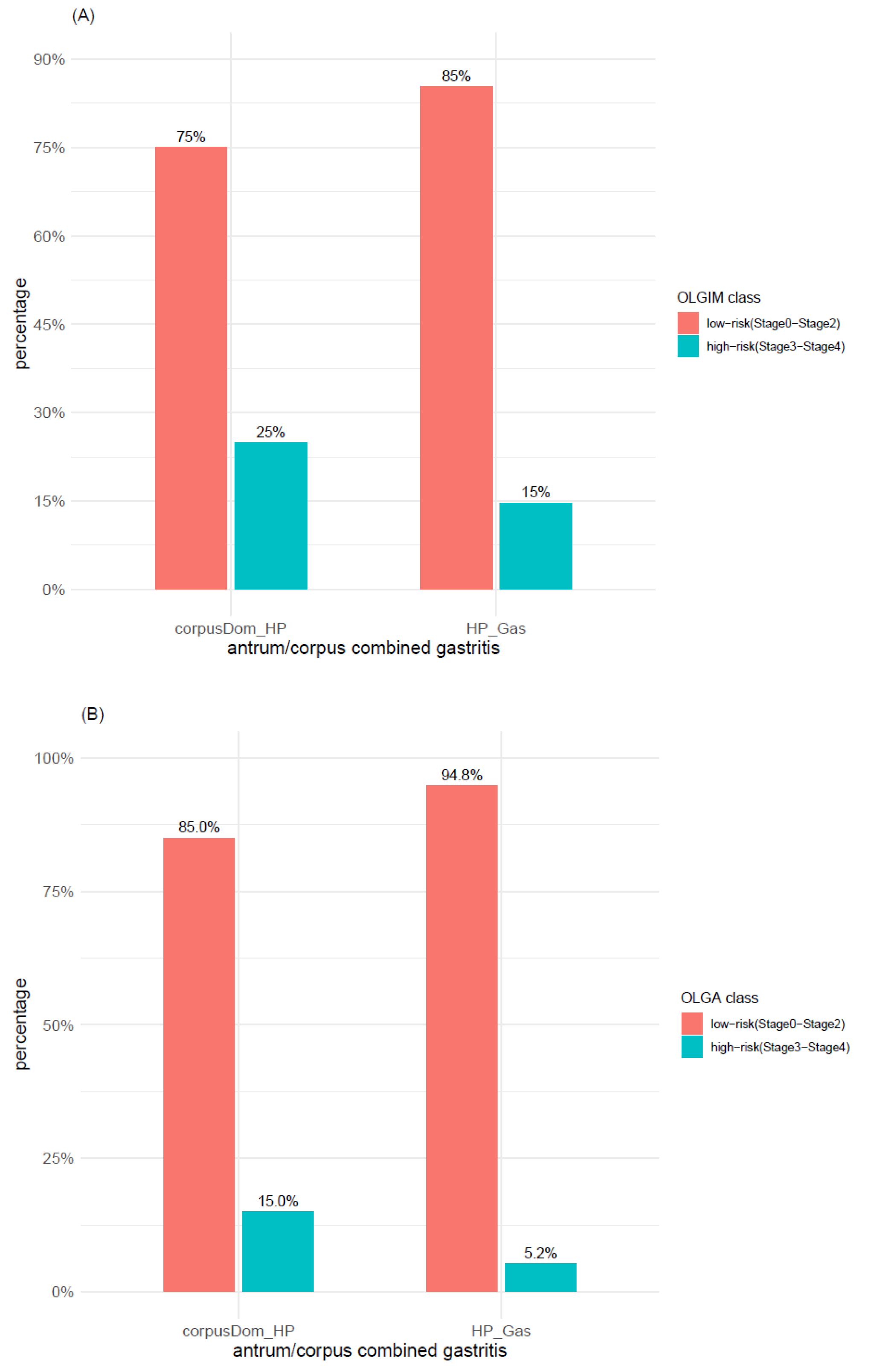 Microorganisms 09 00108 g010 Microorganisms 09 00108 g010