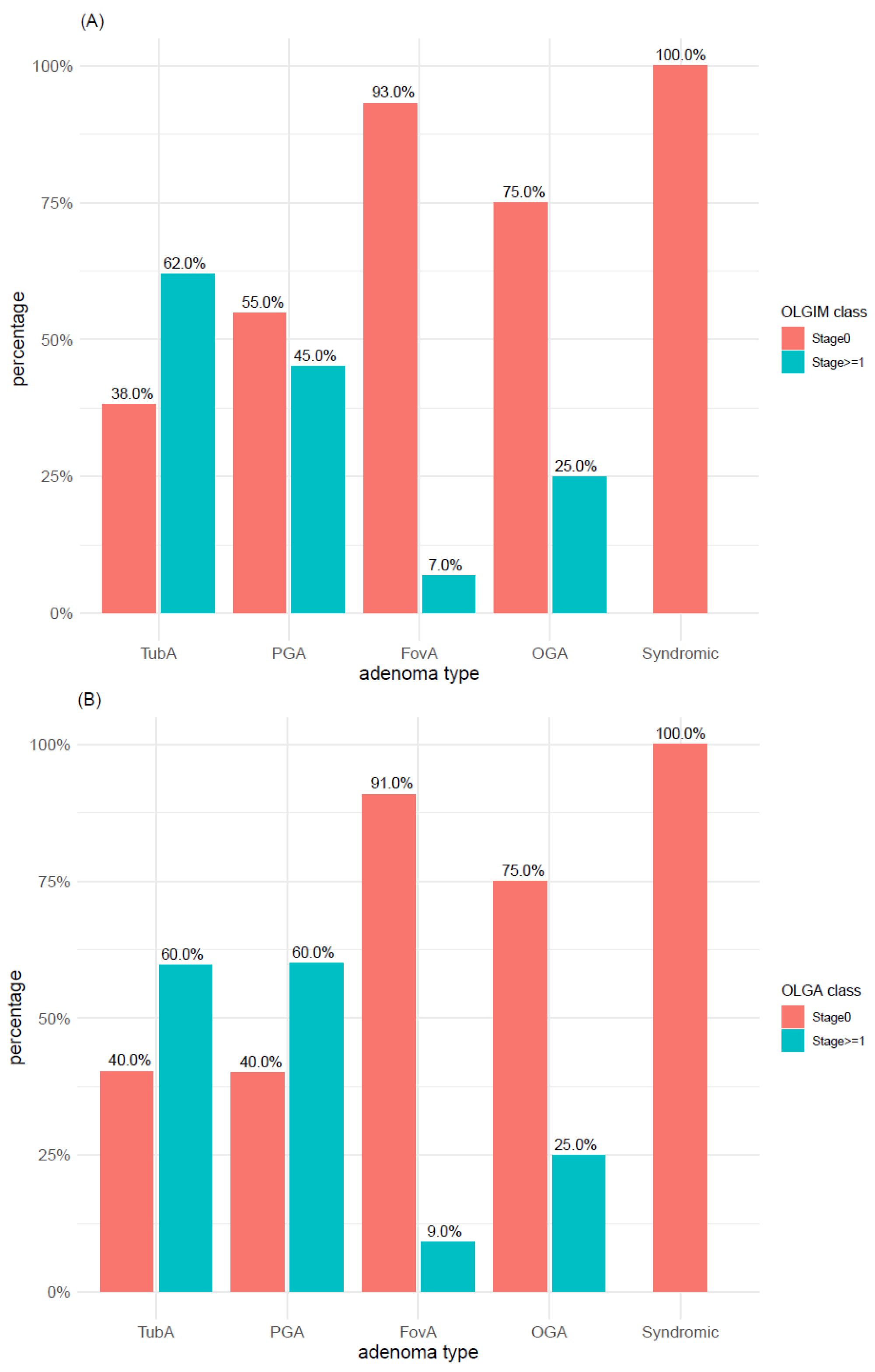 Microorganisms 09 00108 g011 Microorganisms 09 00108 g011