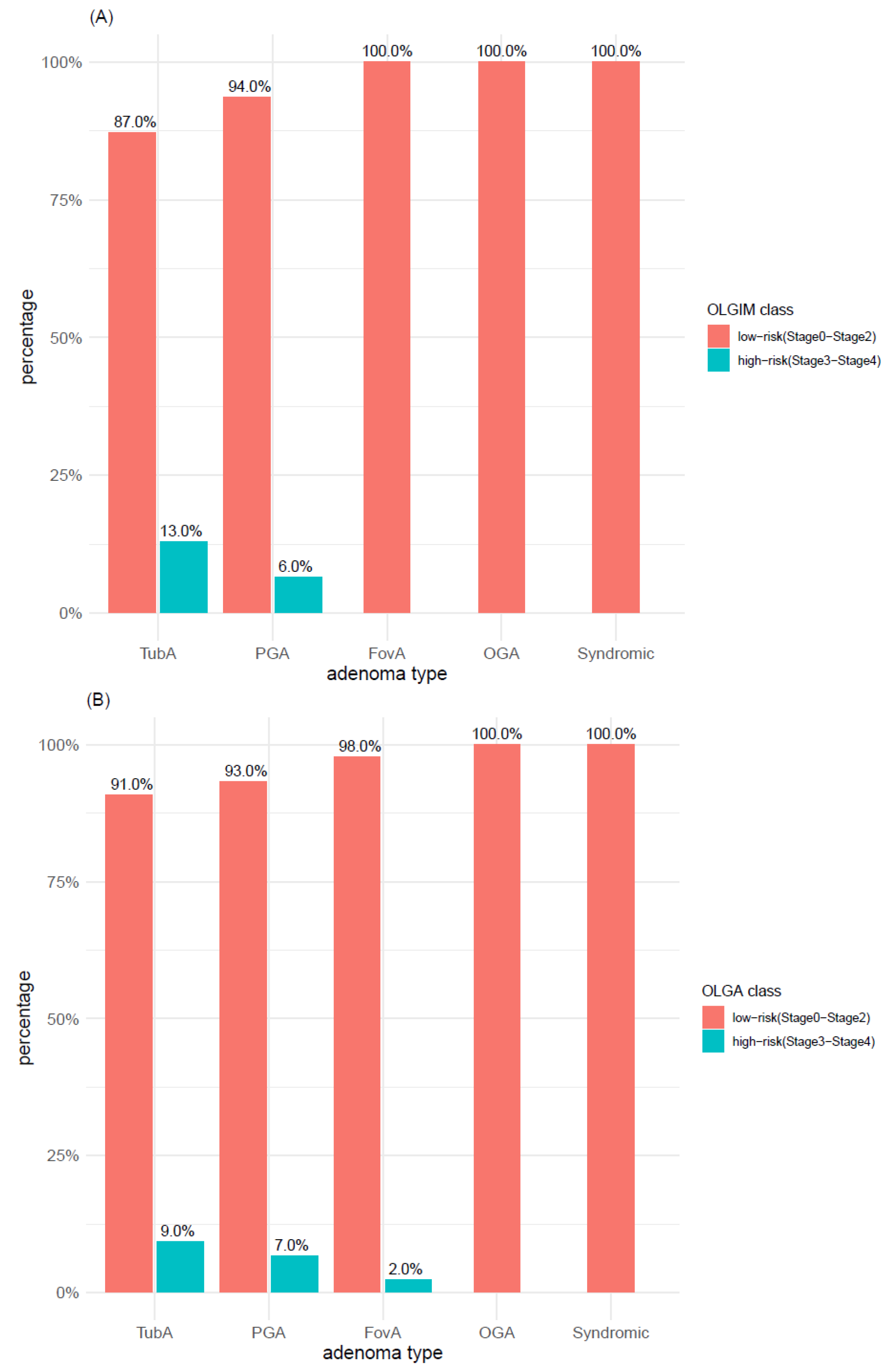 Microorganisms 09 00108 g012 Microorganisms 09 00108 g012