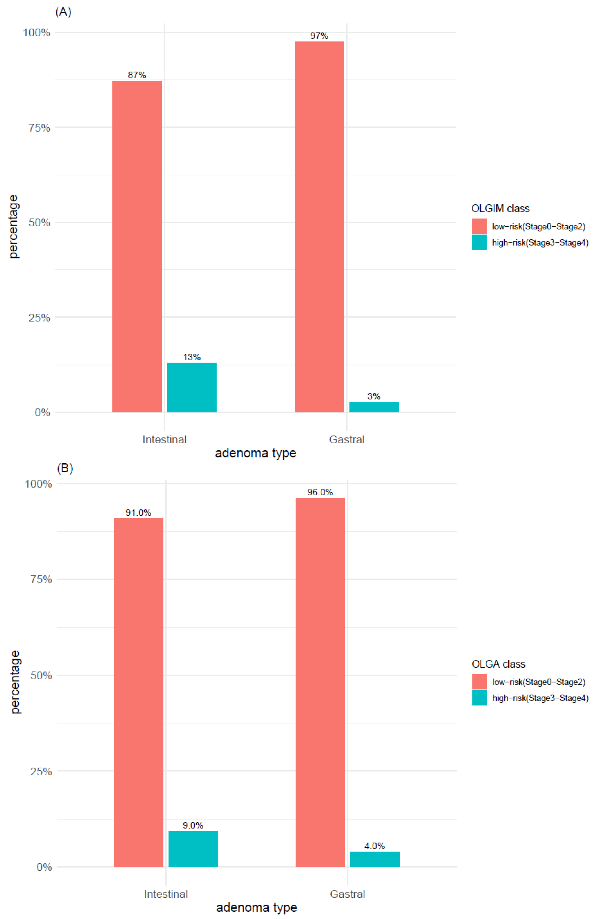 Microorganisms 09 00108 g014 Microorganisms 09 00108 g014