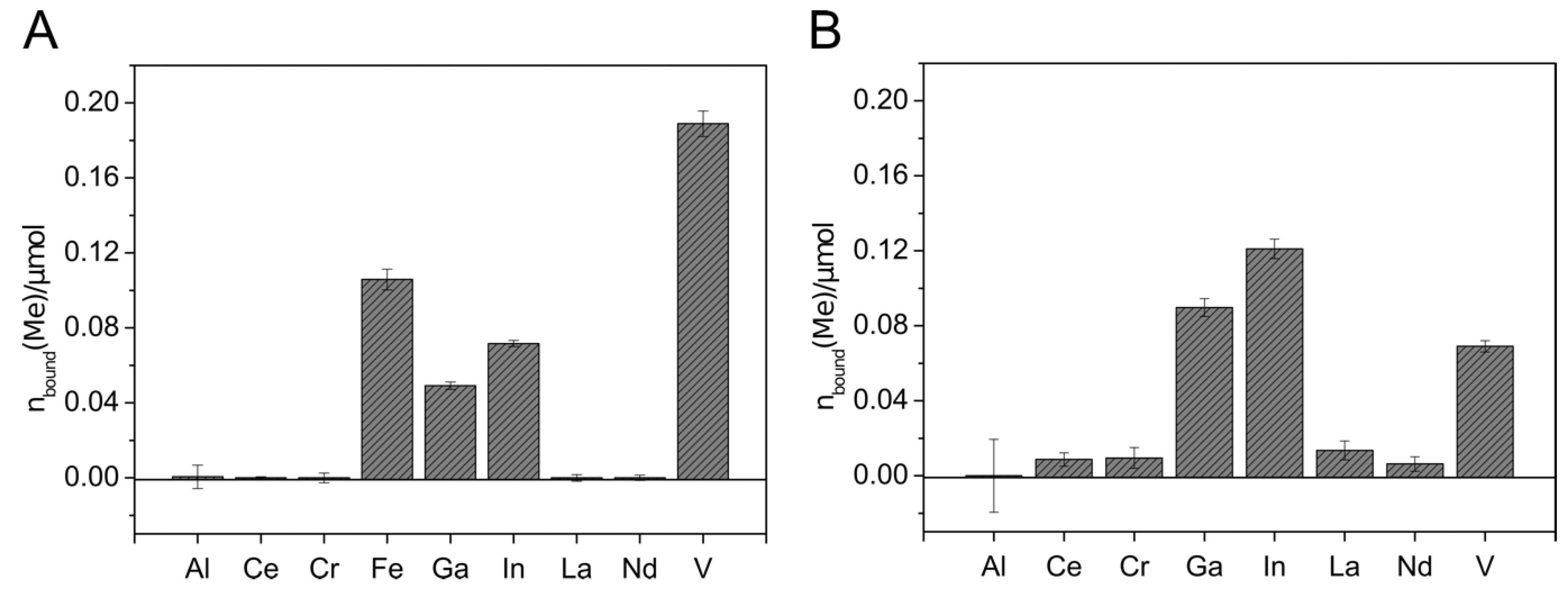 Microorganisms 09 00111 g004