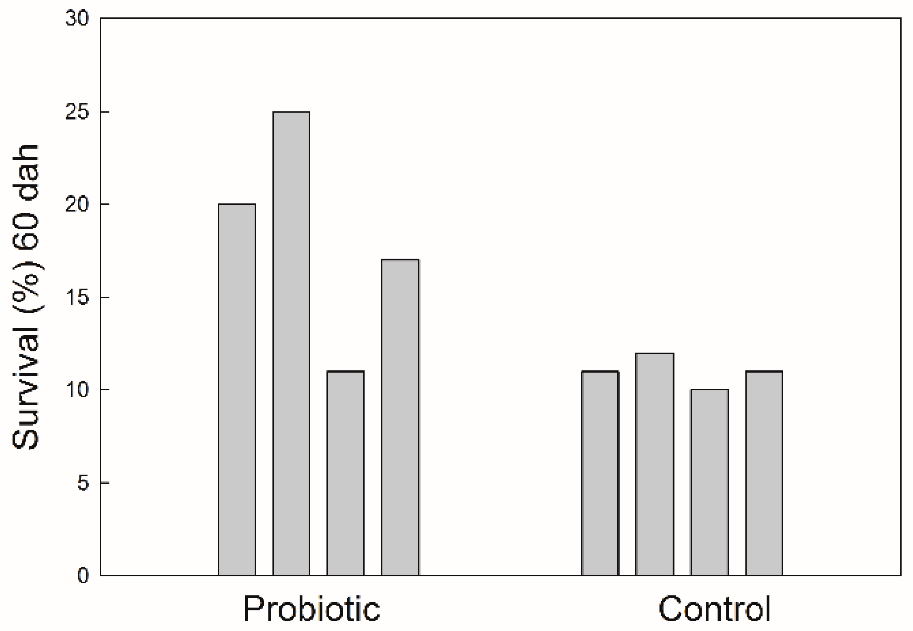 Microorganisms 09 00128 g002