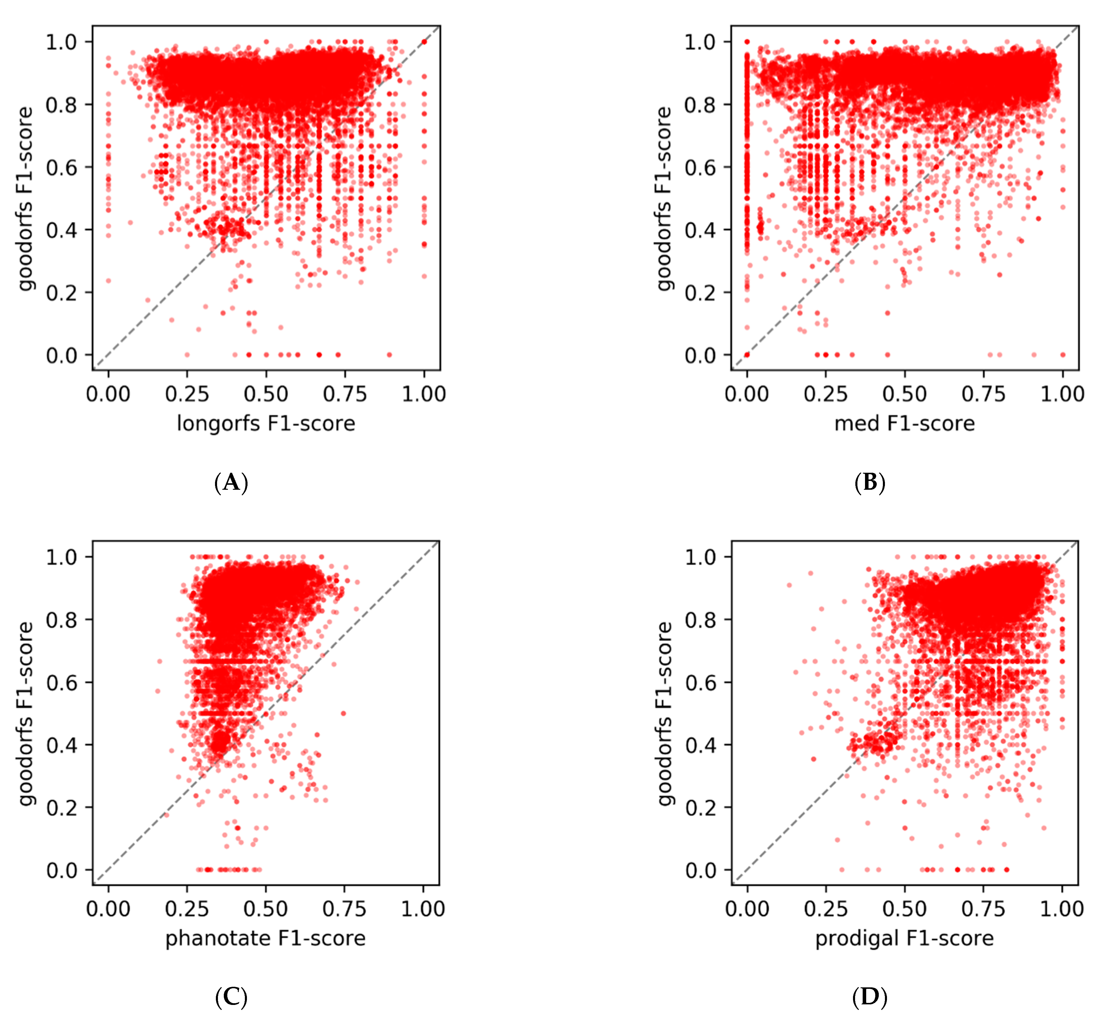 Microorganisms 09 00129 g005