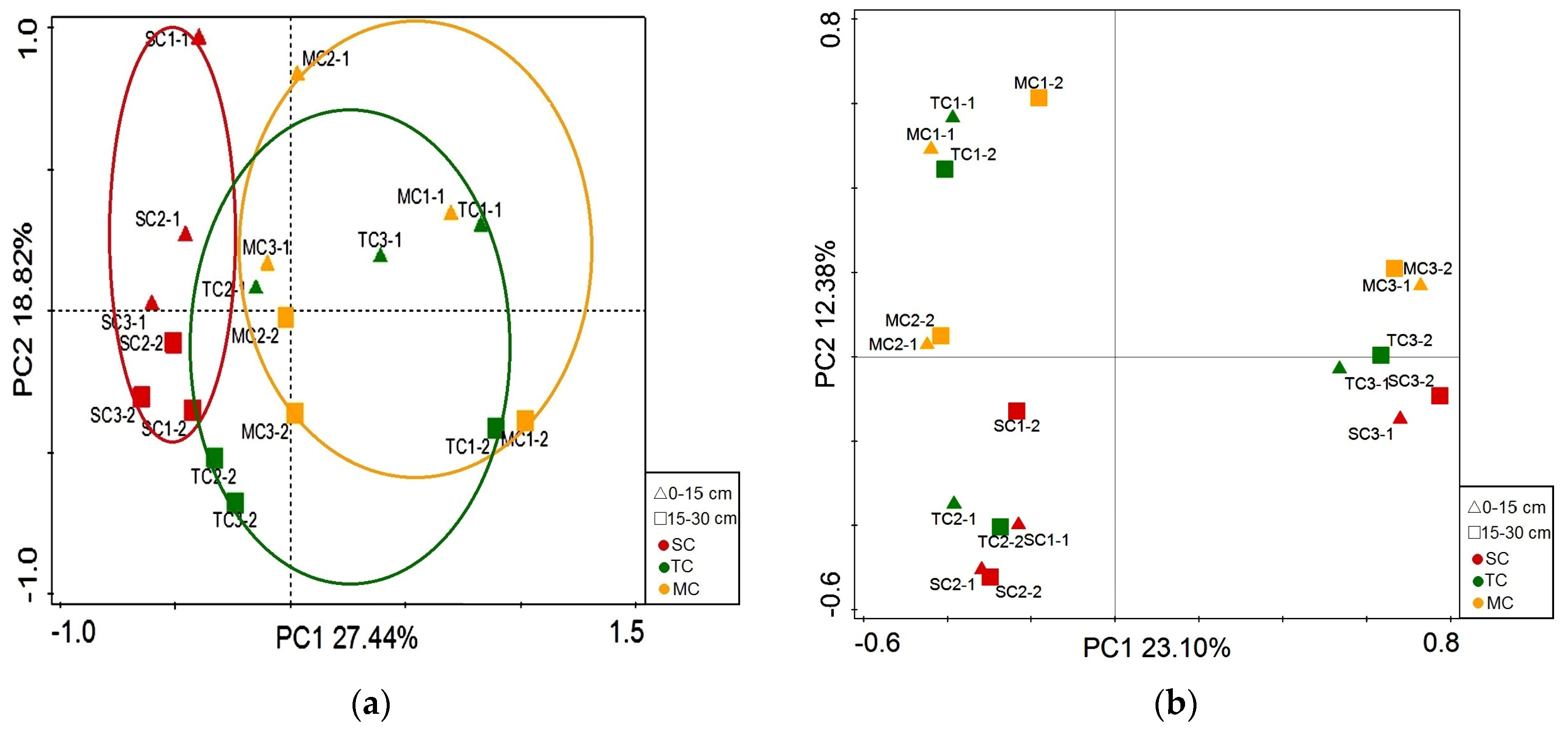 Microorganisms 09 00138 g005