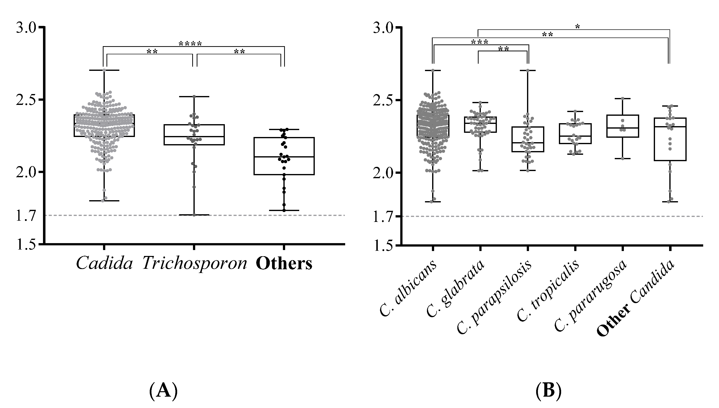 Microorganisms 09 00142 g003