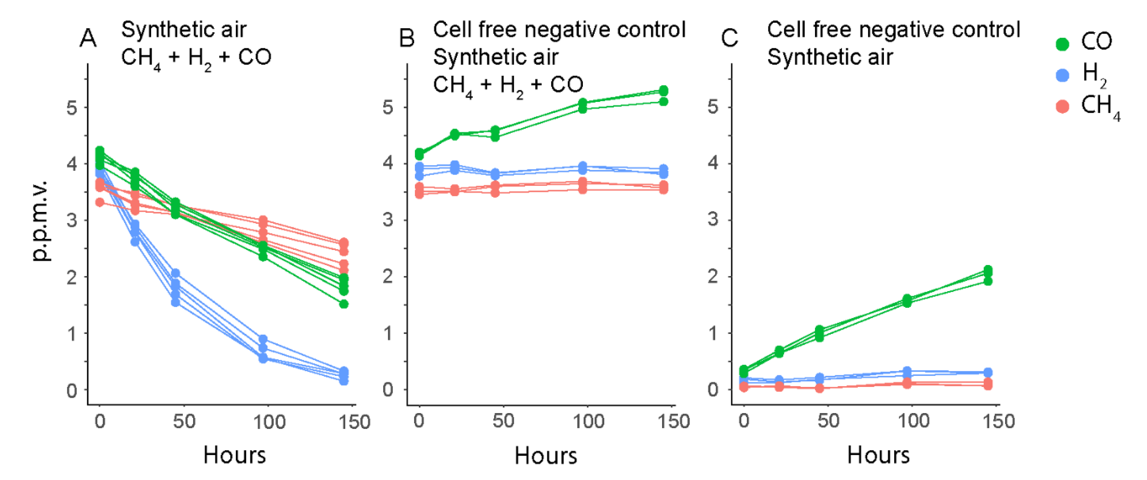 Microorganisms 09 00153 g005
