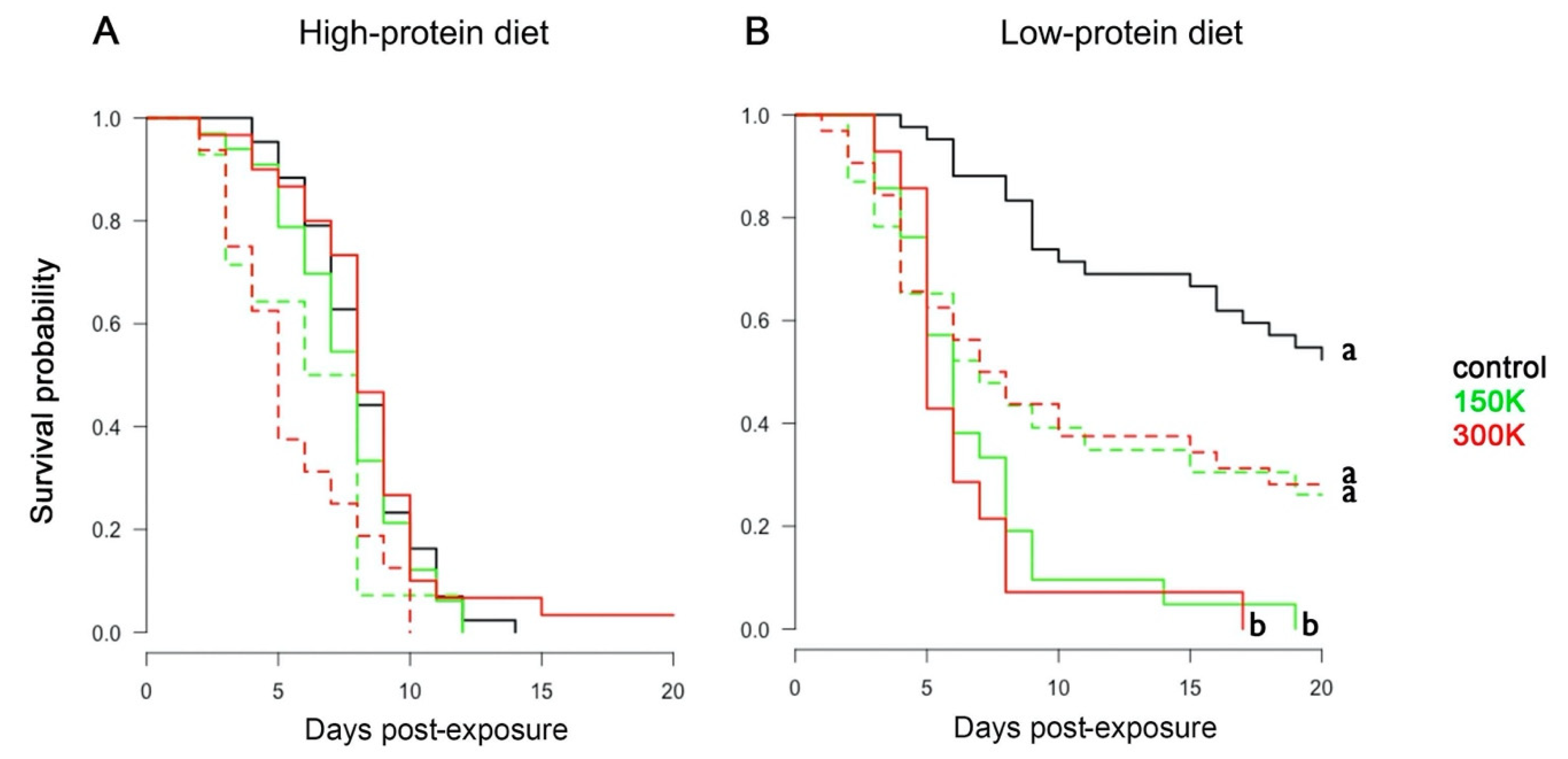 Microorganisms 09 00158 g002