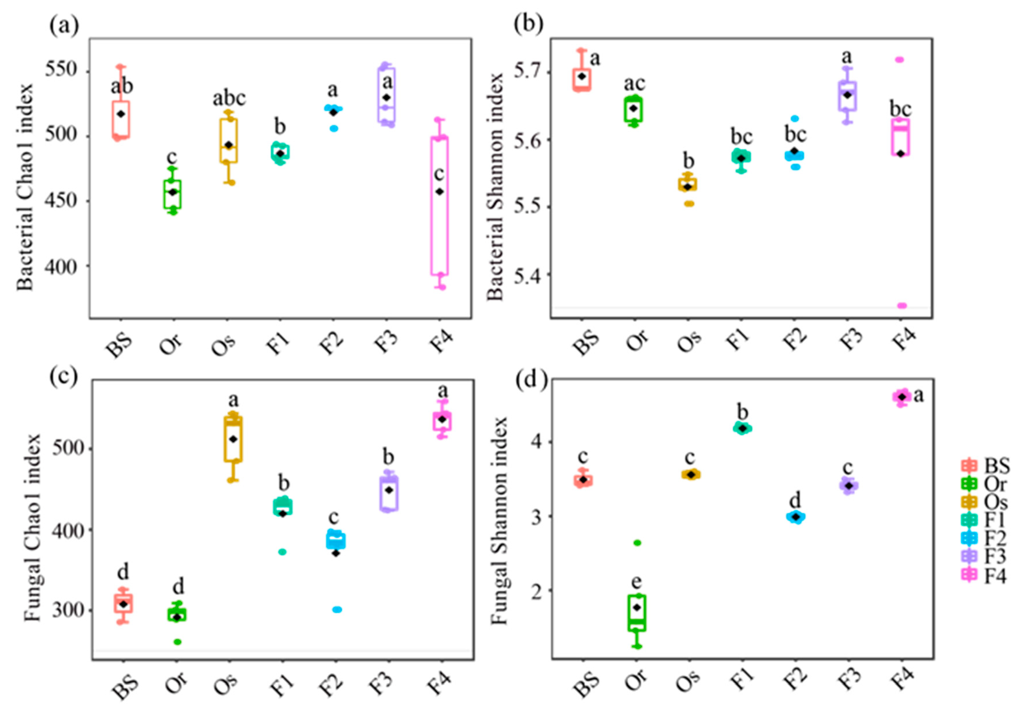 Microorganisms 09 00175 g001 Microorganisms 09 00175 g001