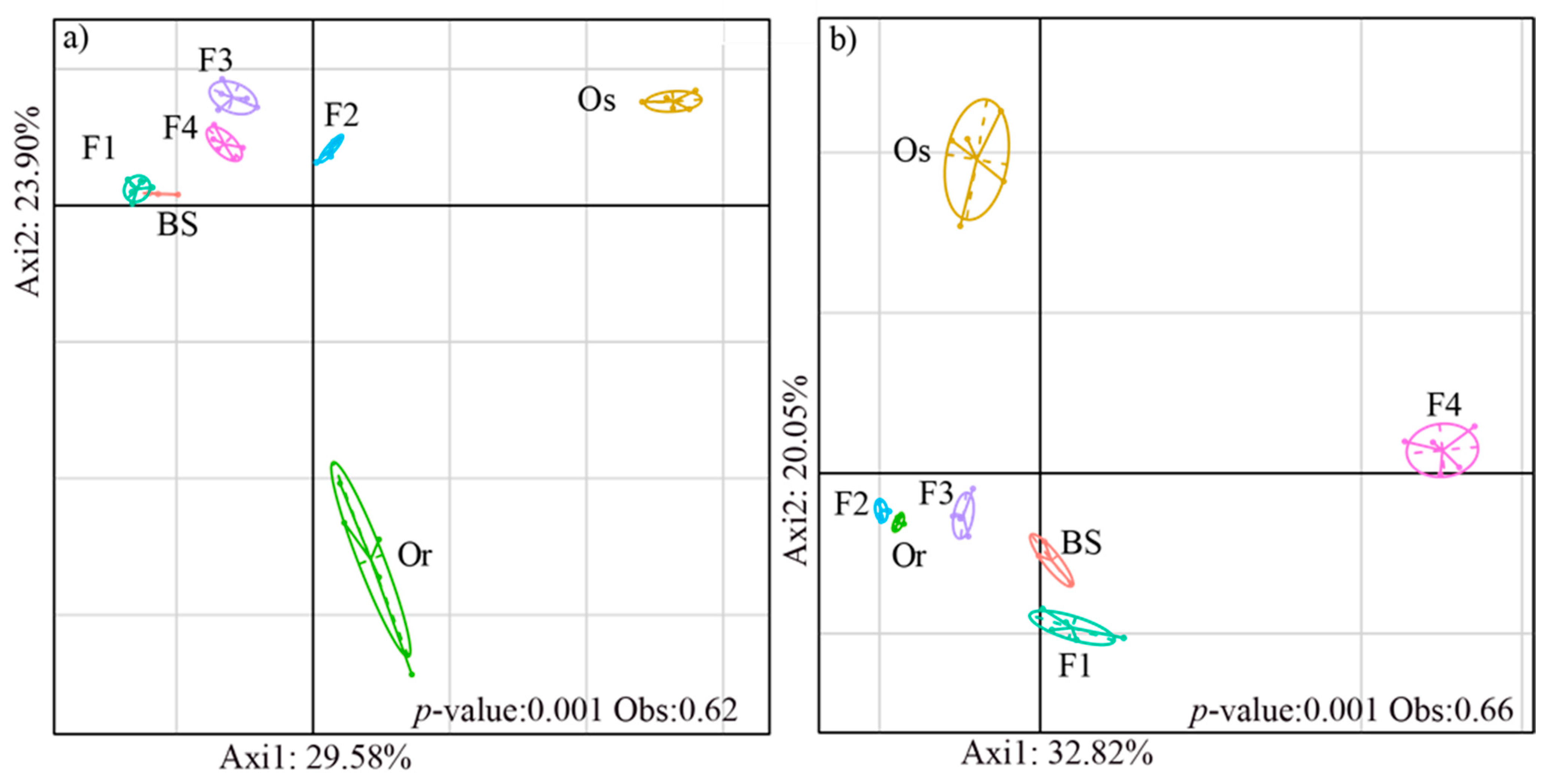Microorganisms 09 00175 g002 Microorganisms 09 00175 g002