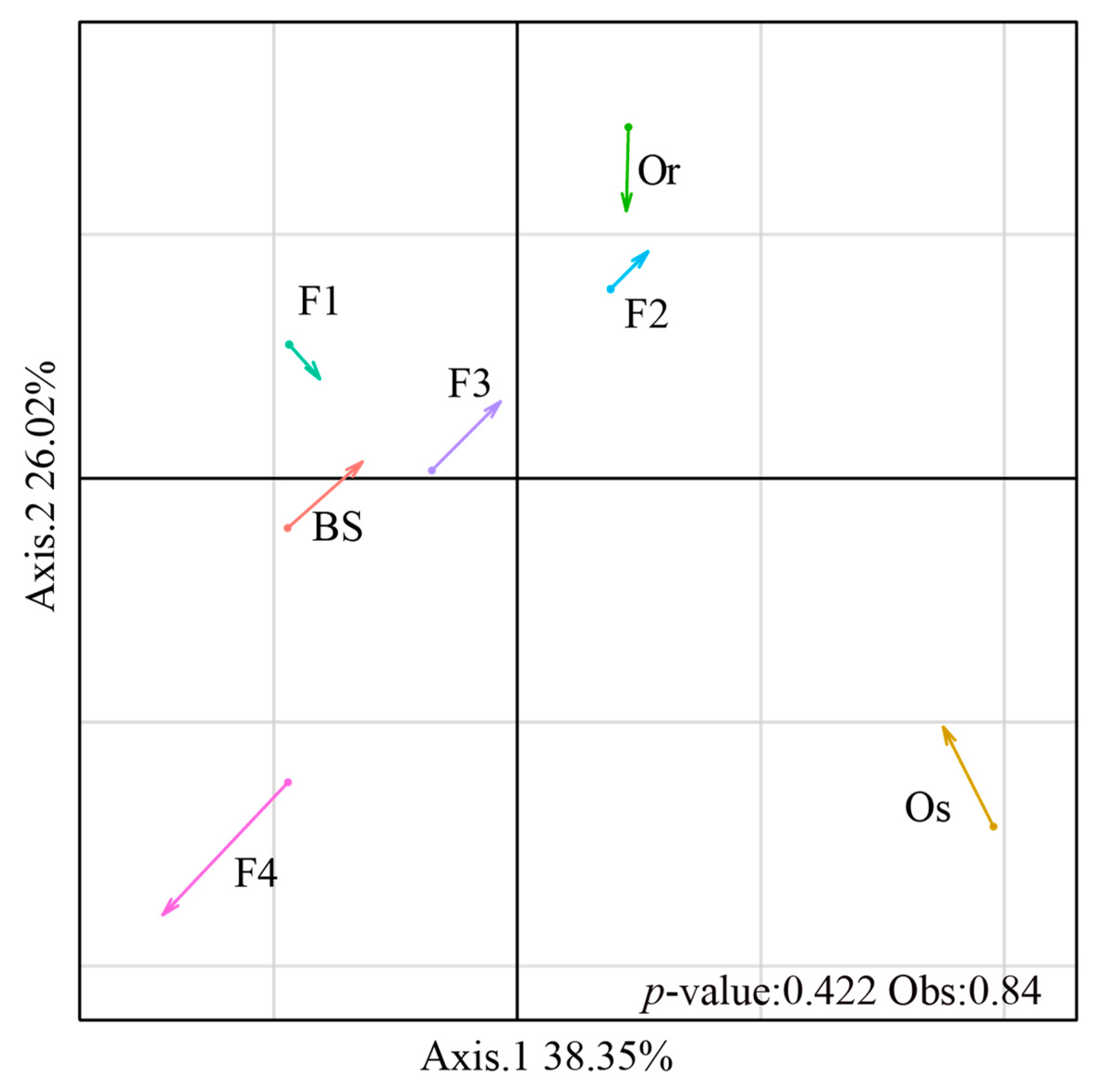 Microorganisms 09 00175 g003 Microorganisms 09 00175 g003