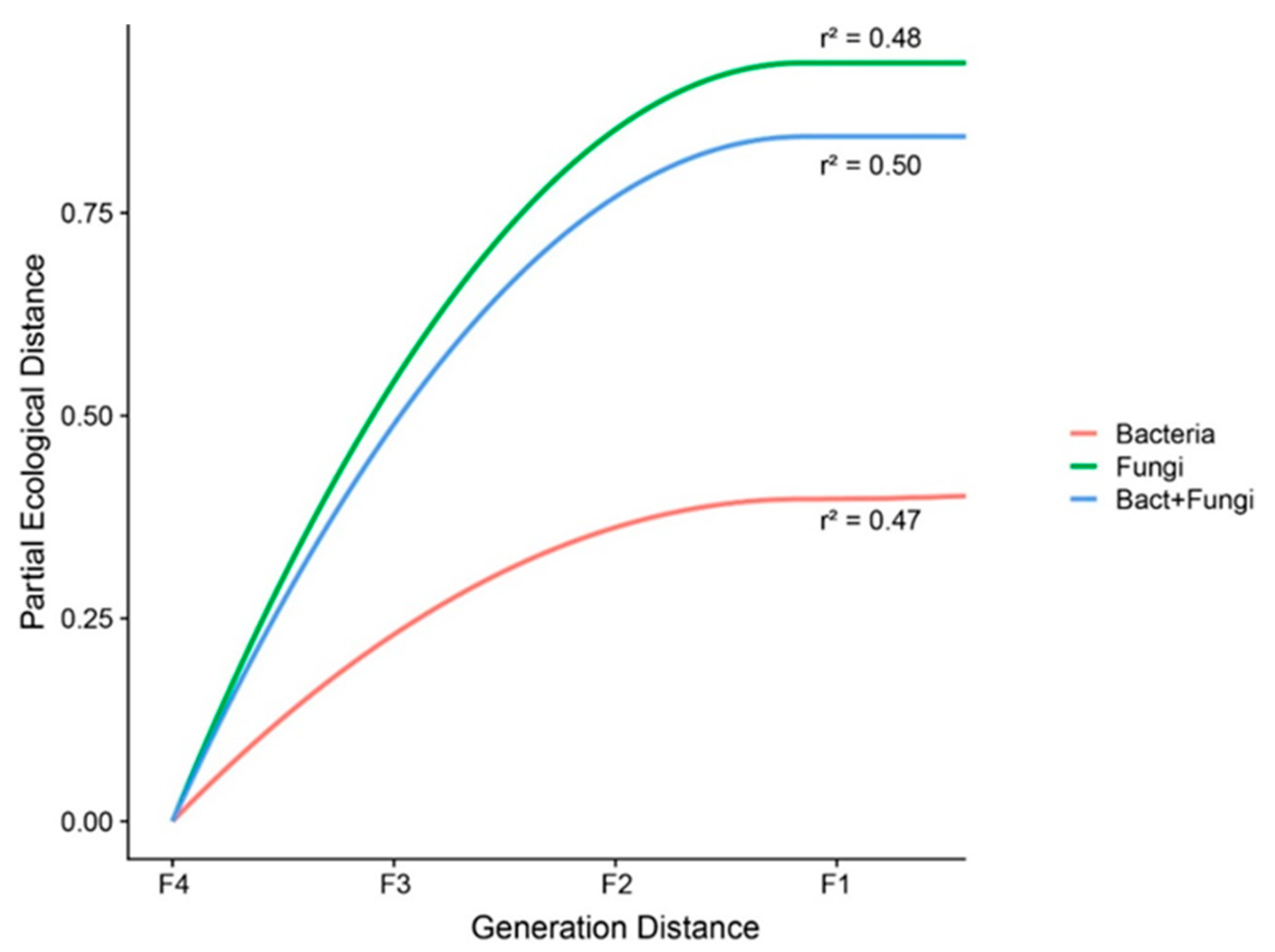 Microorganisms 09 00175 g005 Microorganisms 09 00175 g005