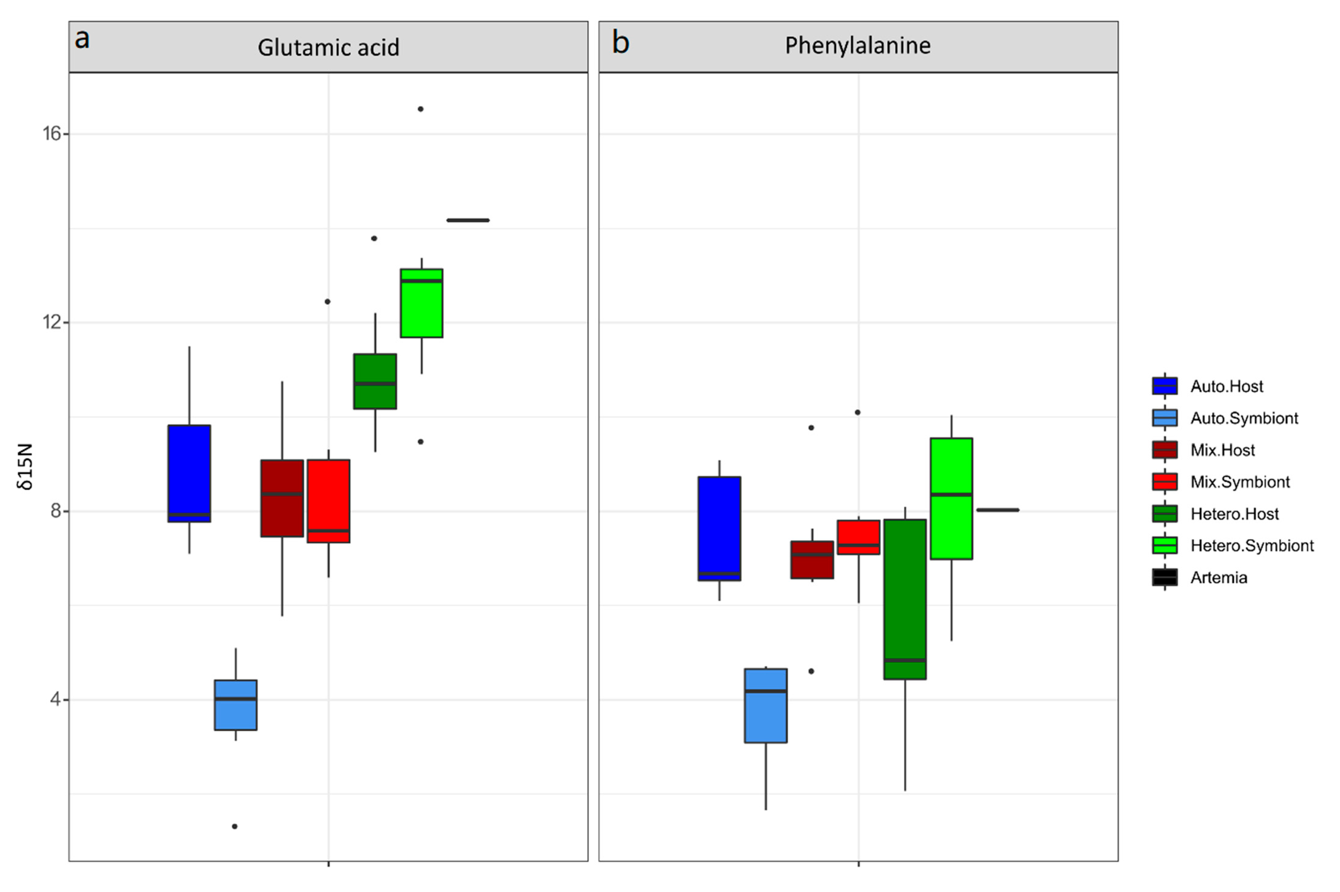 Microorganisms 09 00182 g002