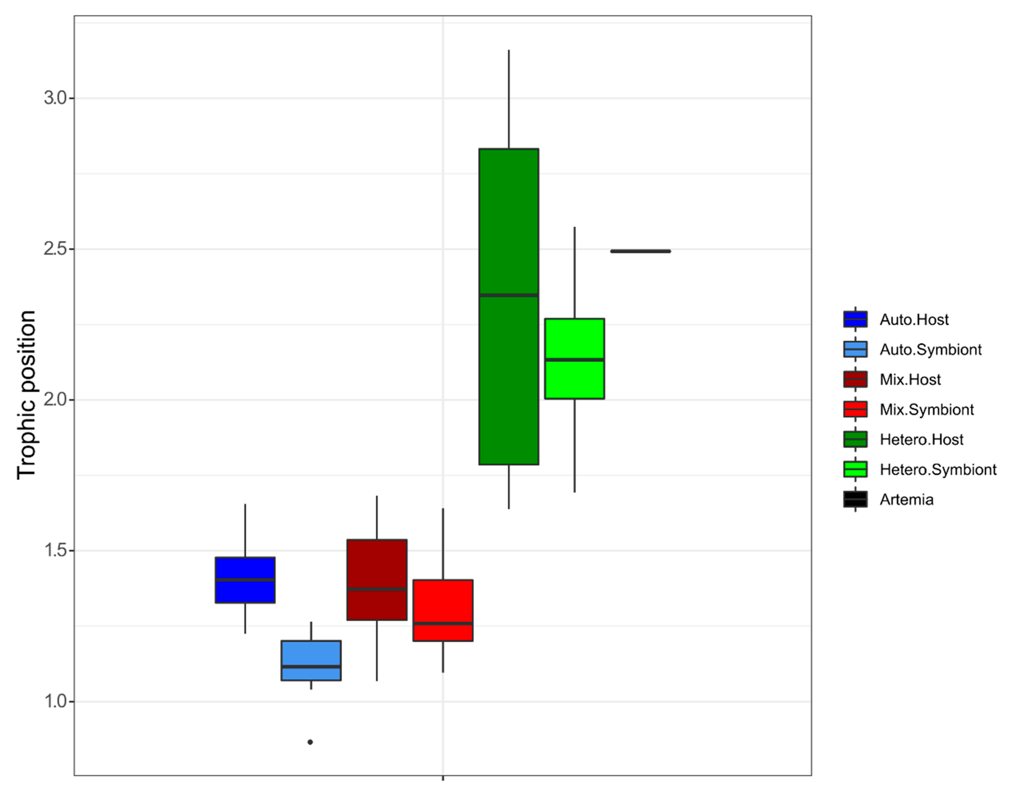 Microorganisms 09 00182 g003