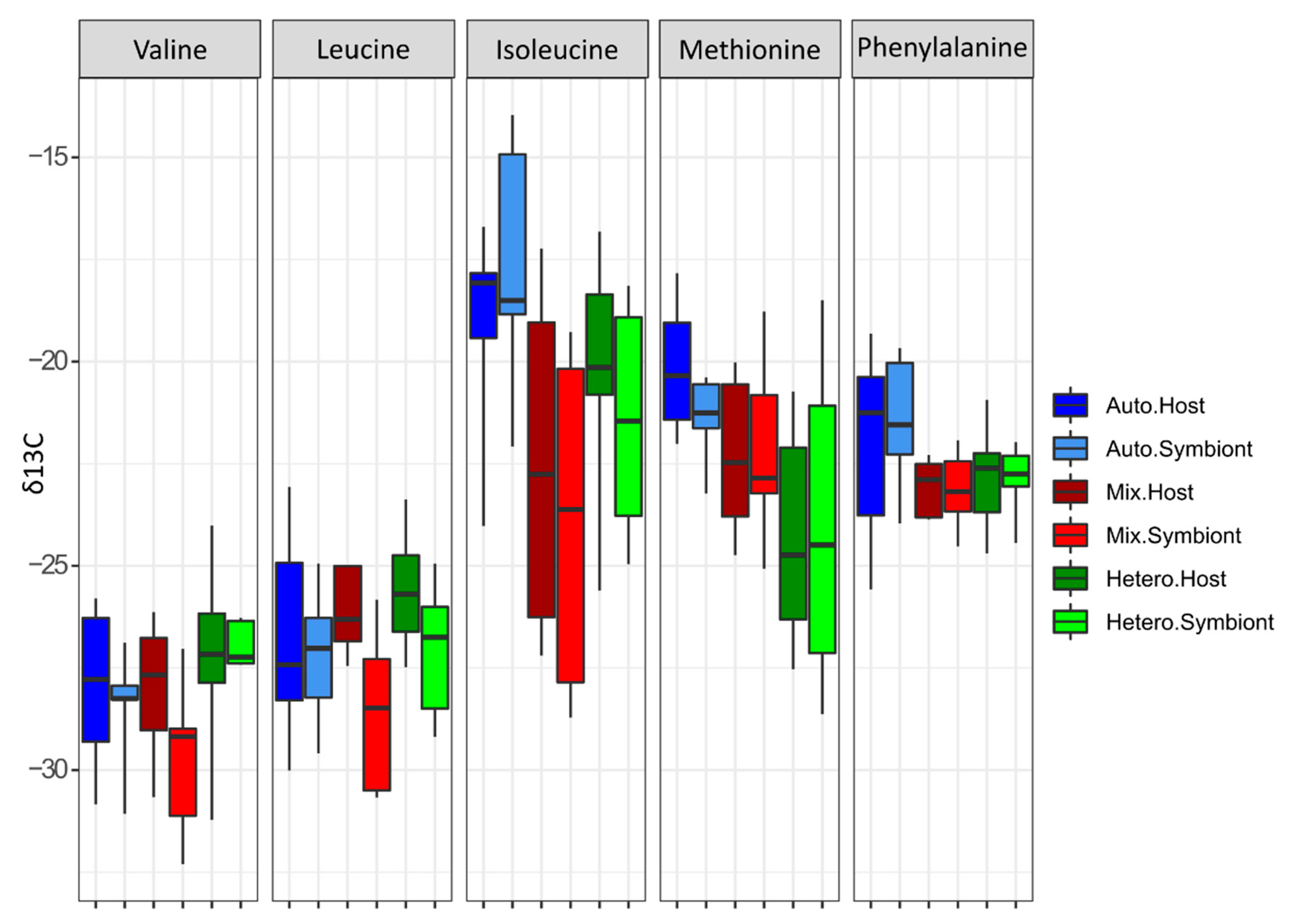 Microorganisms 09 00182 g004