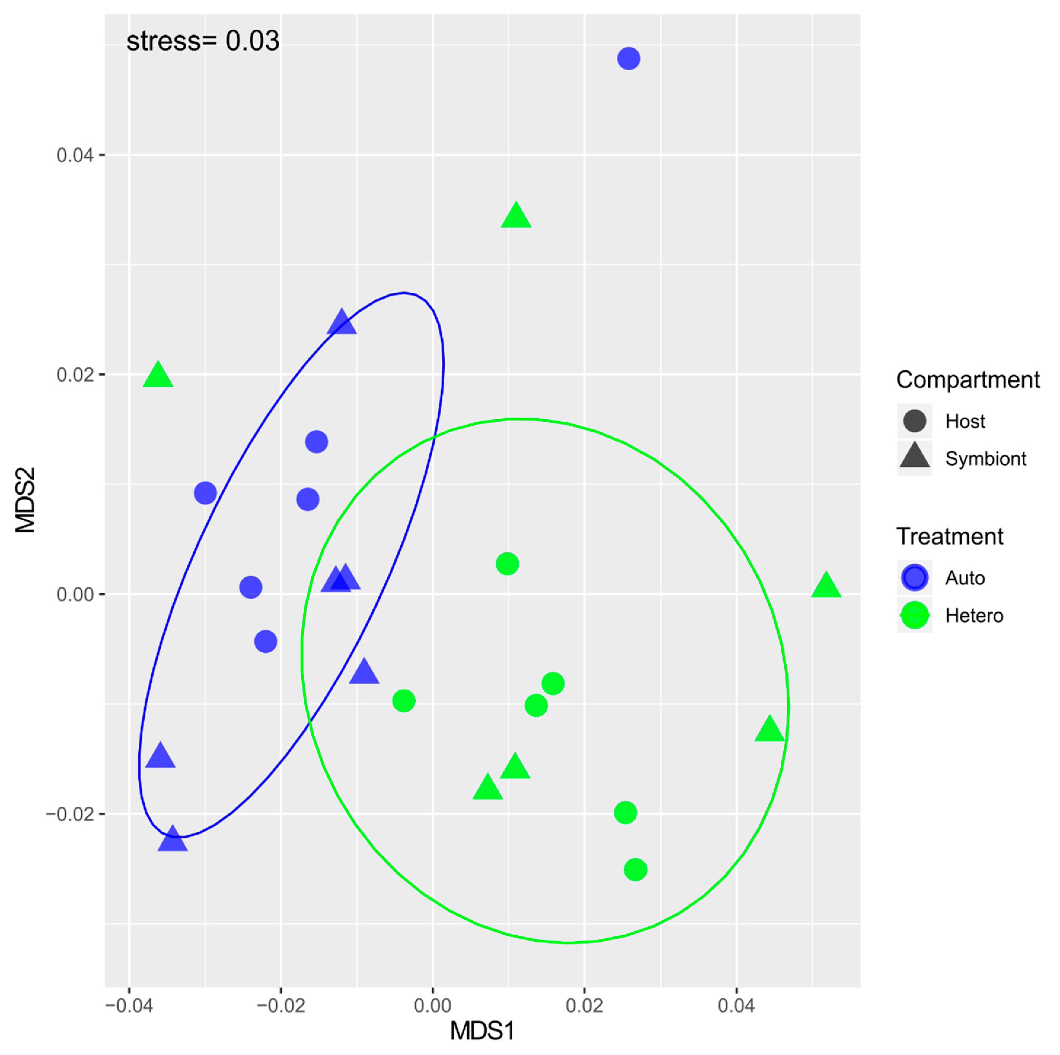 Microorganisms 09 00182 g005