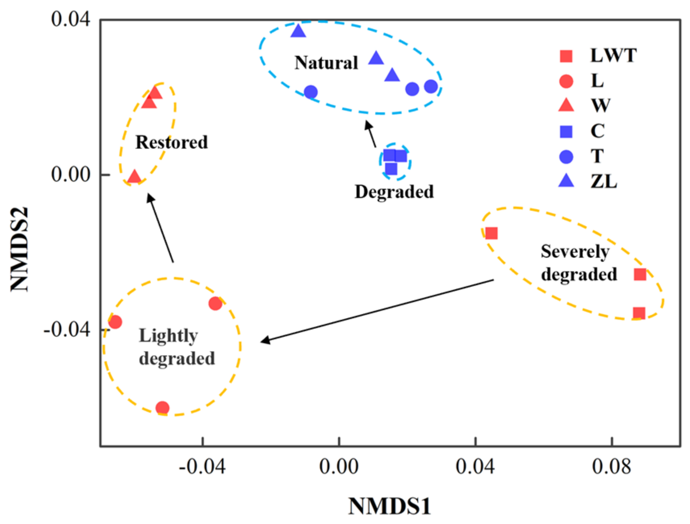 Microorganisms 09 00211 g008