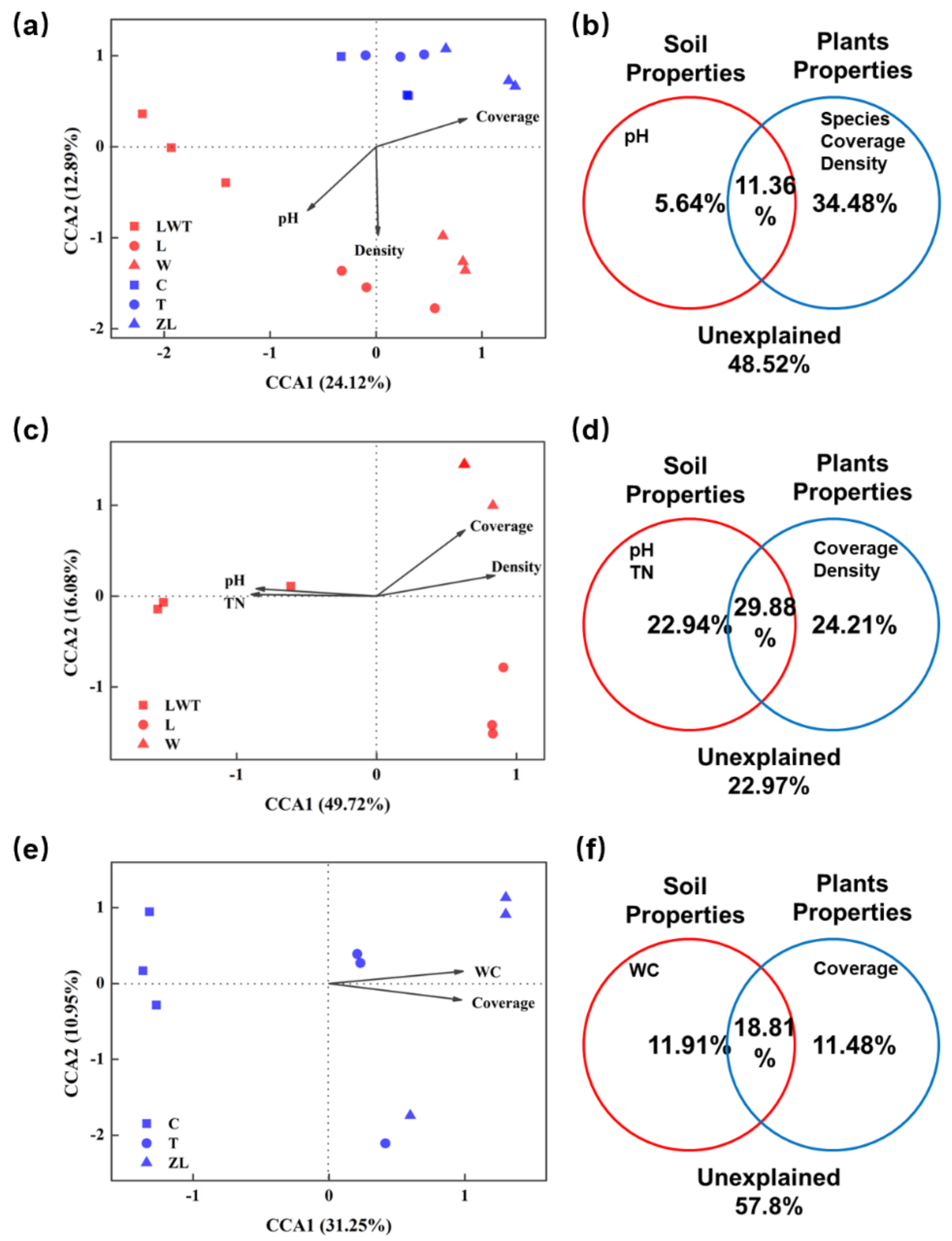 Microorganisms 09 00211 g012